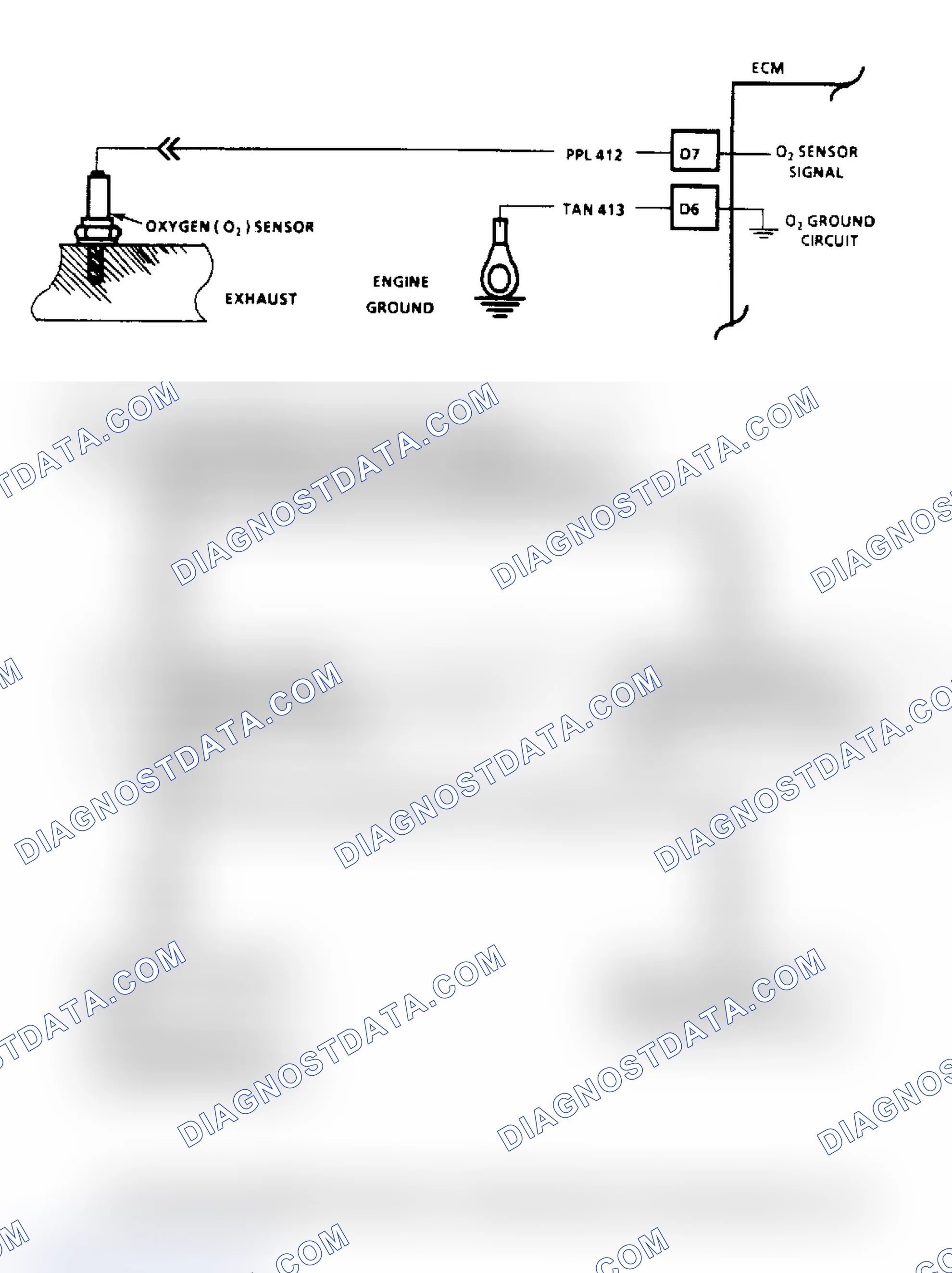 Scheme 75: Code 44: Flow Chart Lean Exhaust Indication