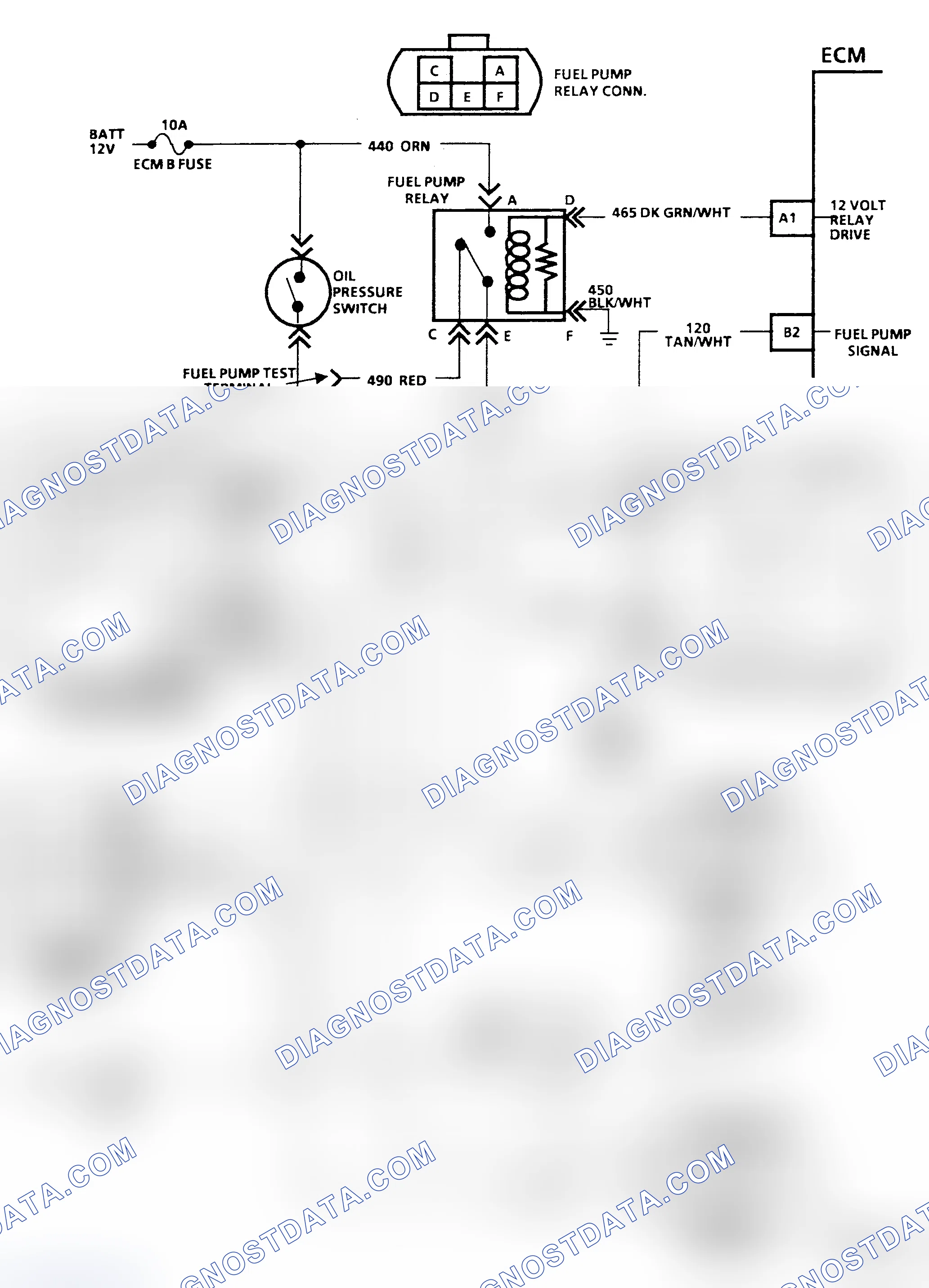 Scheme 23: Chart A-5 Schematic, Fuel Pump Ckt Diagnosis (R & V Series) Two Fuel Tanks