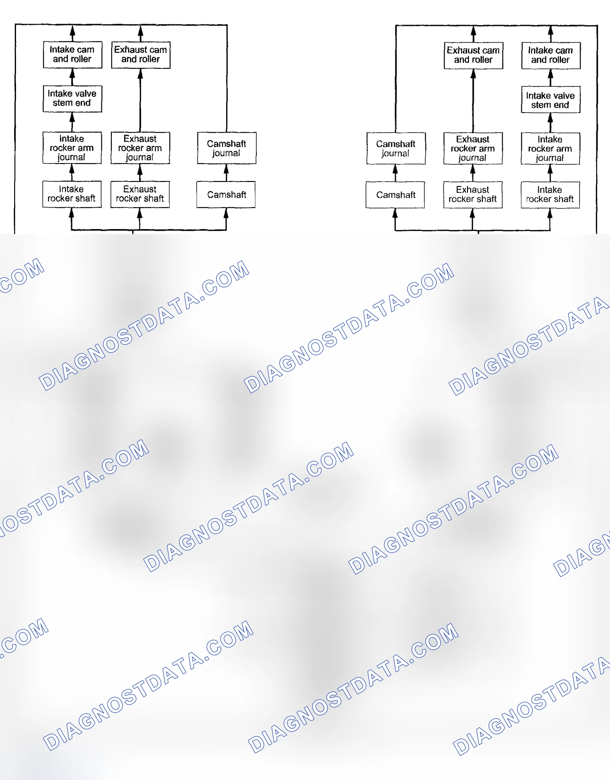 Scheme 69: NON-TURBO MODELS
