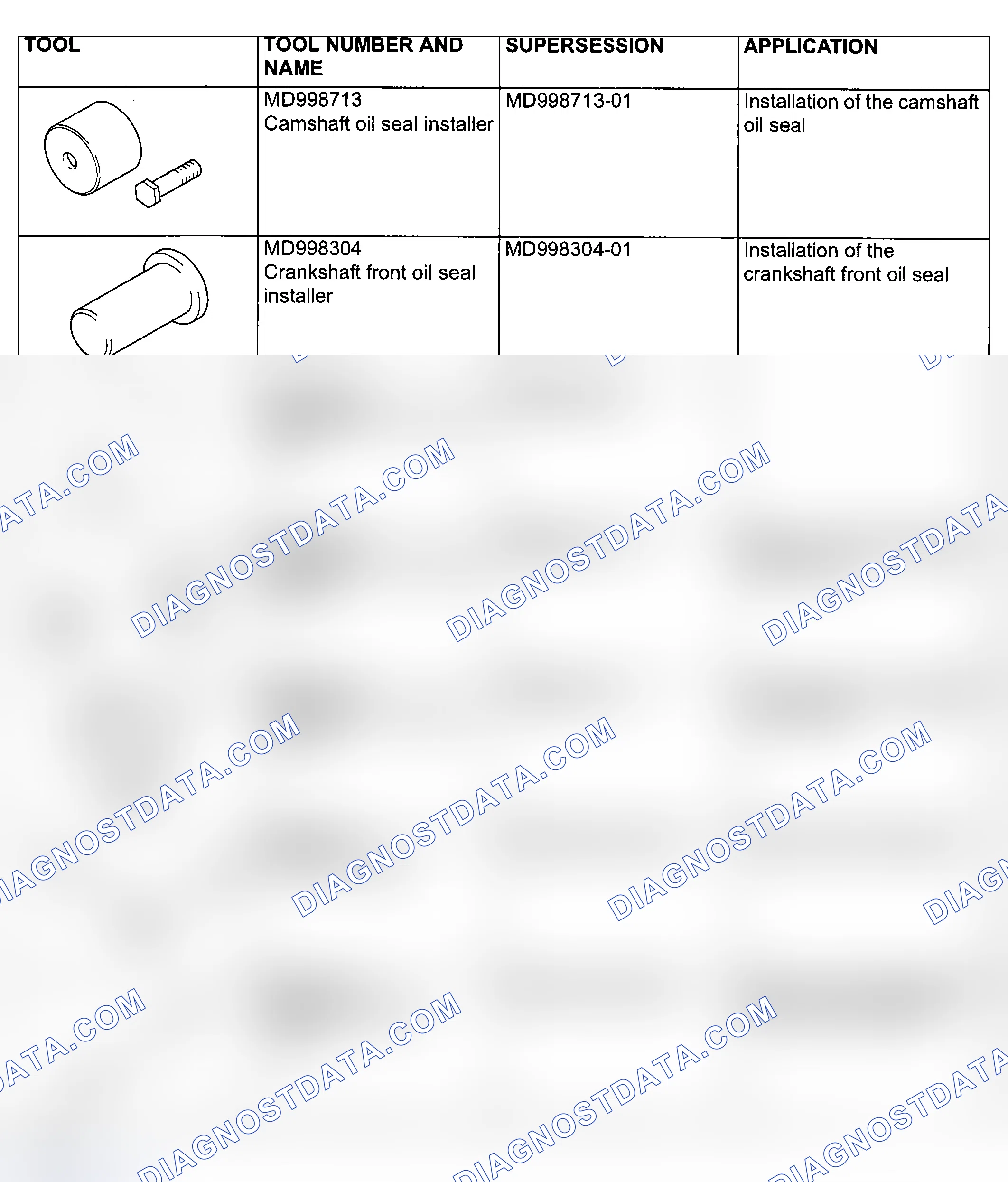 Scheme 337