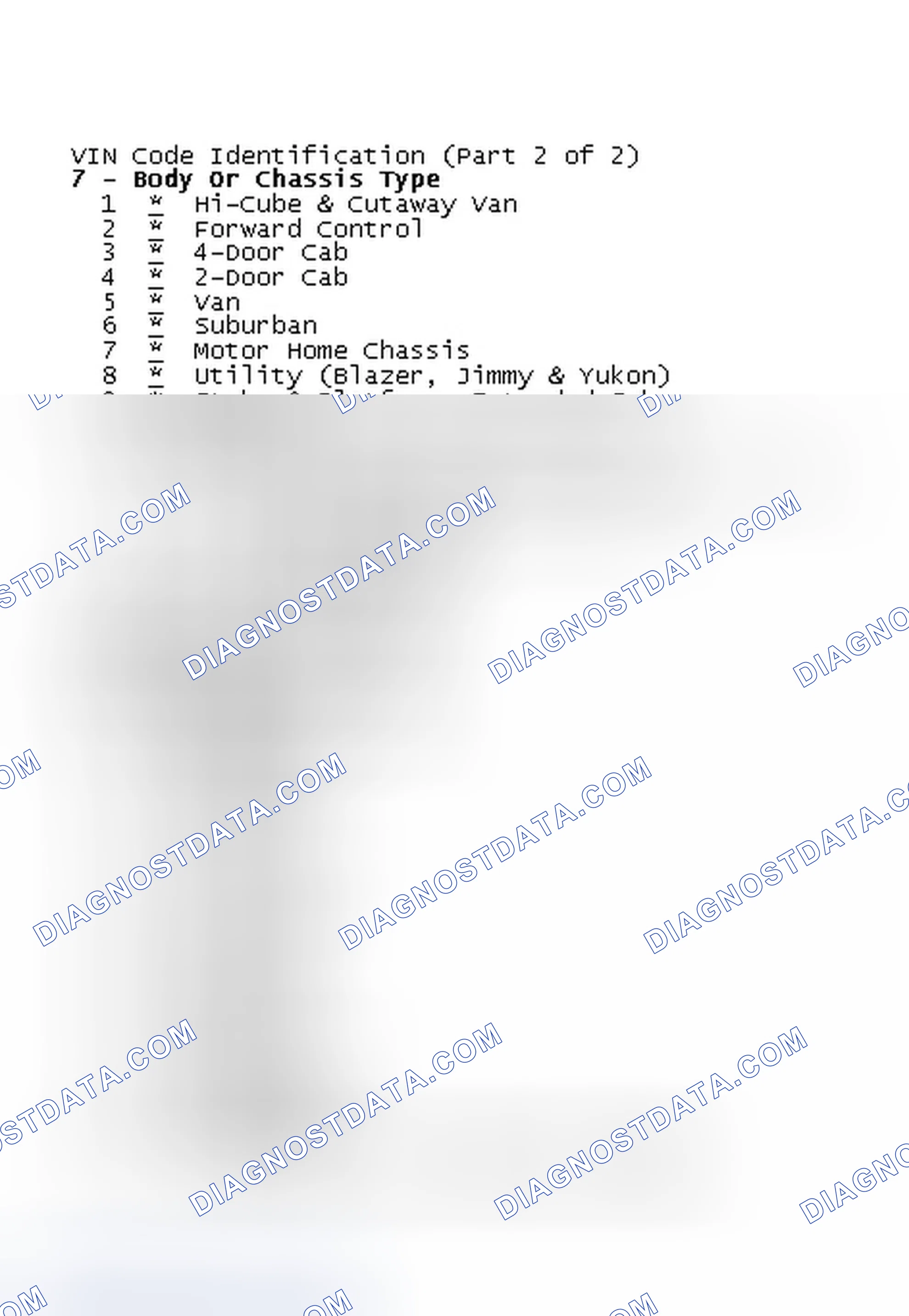 Scheme 2: VIN Code Identification (Part 2 of 2)