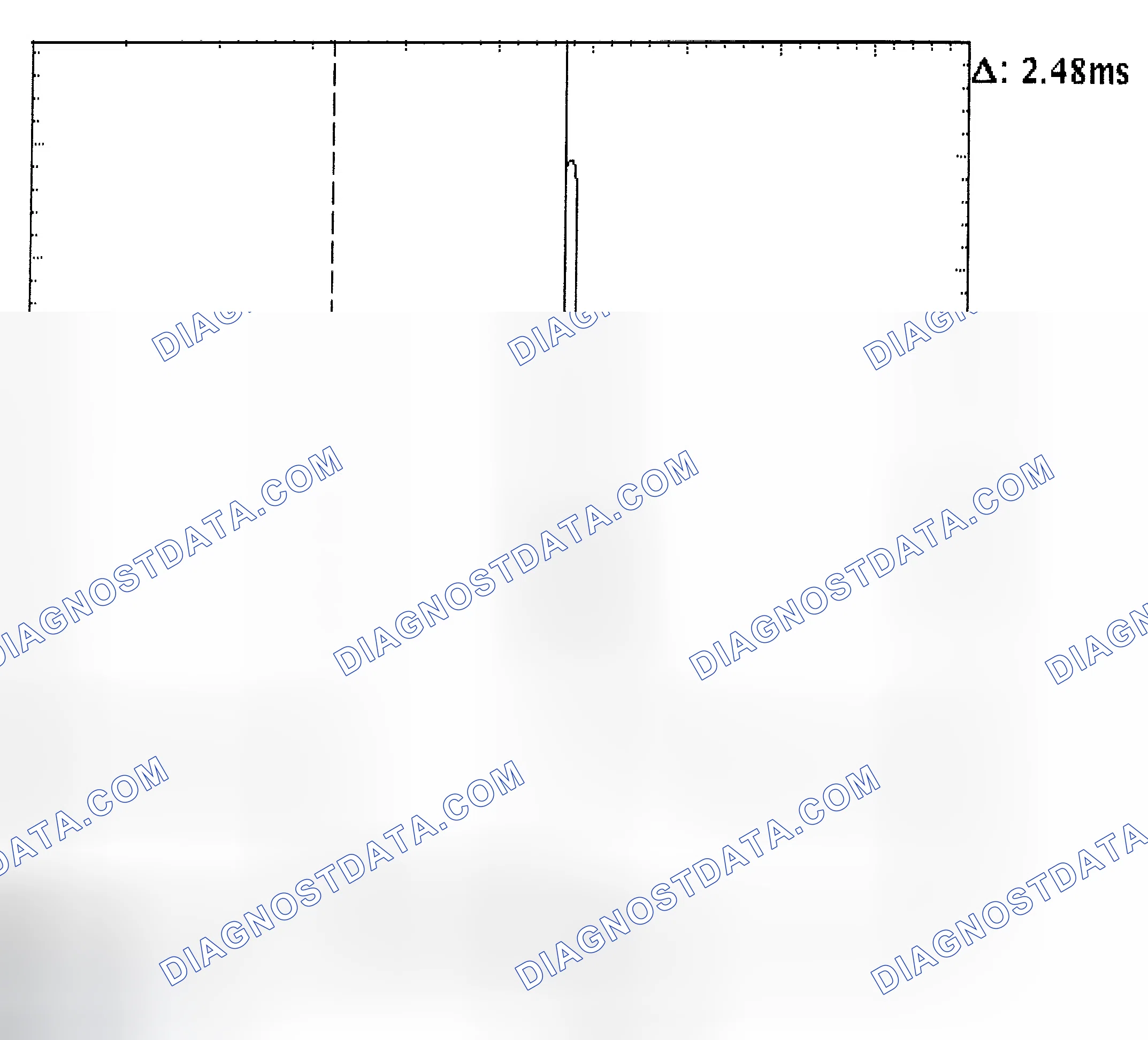Scheme 24: Injector Bank - Known Good - Voltage Pattern
