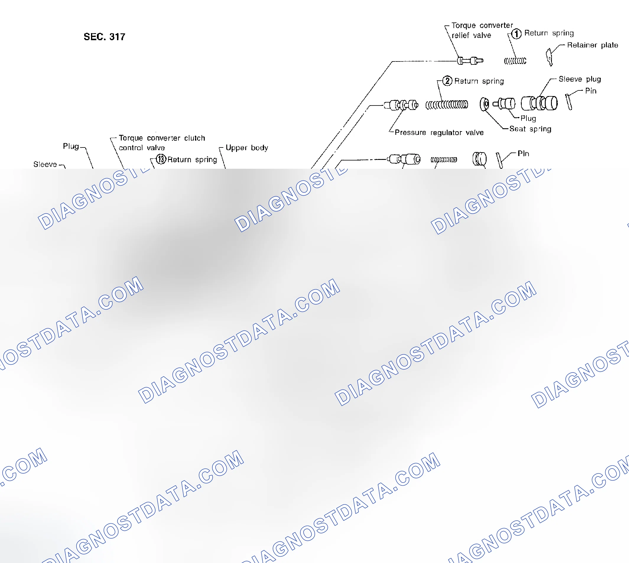 Scheme 436: COMPONENTS