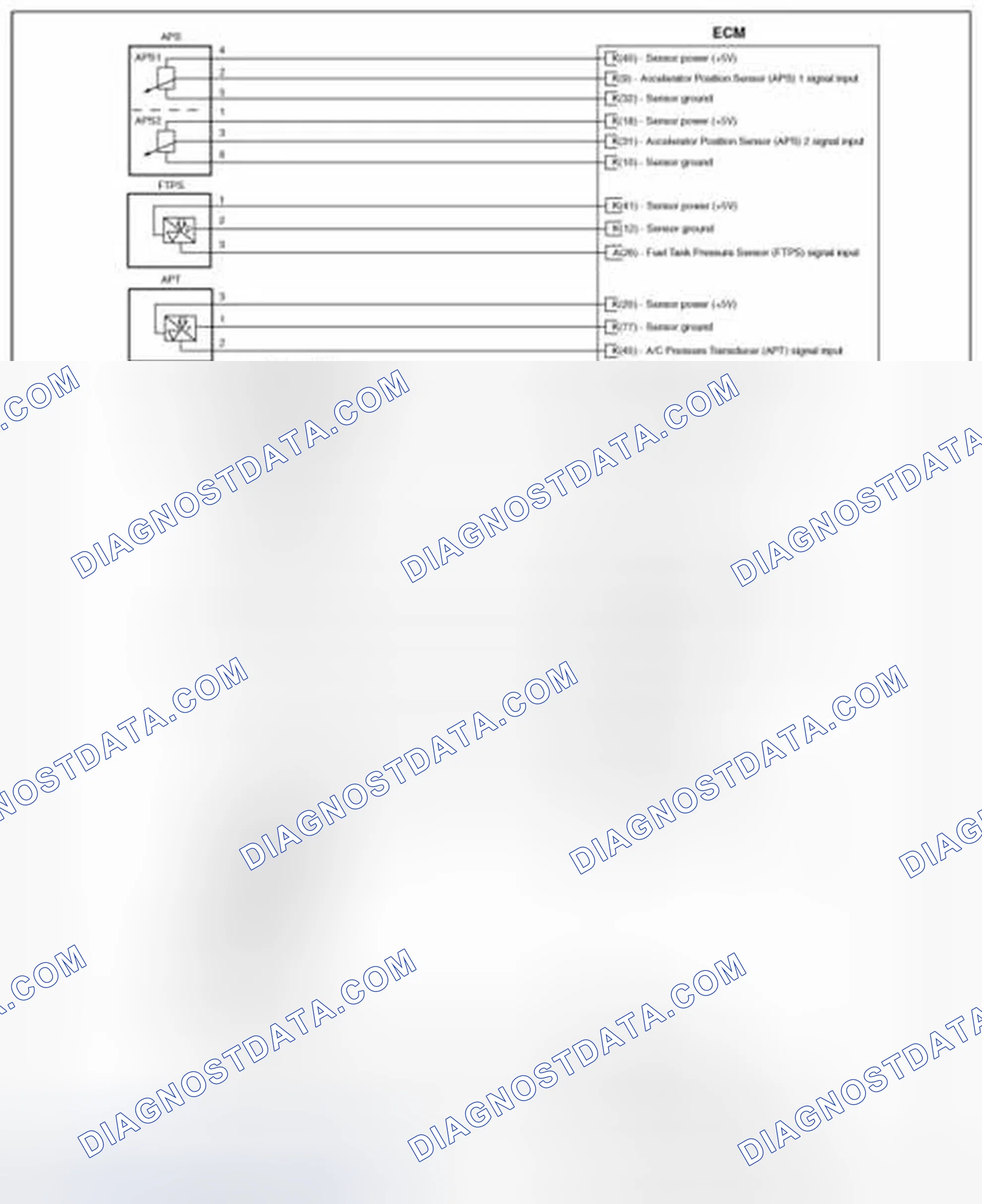 Scheme 145
