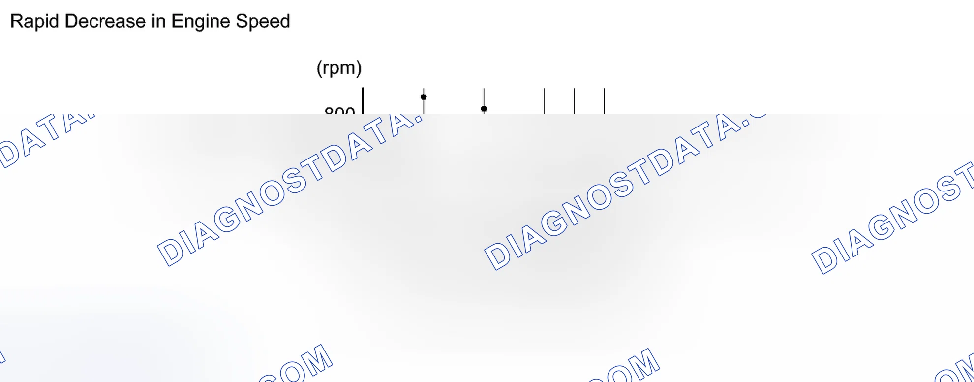 Scheme 433: PROCEDURE