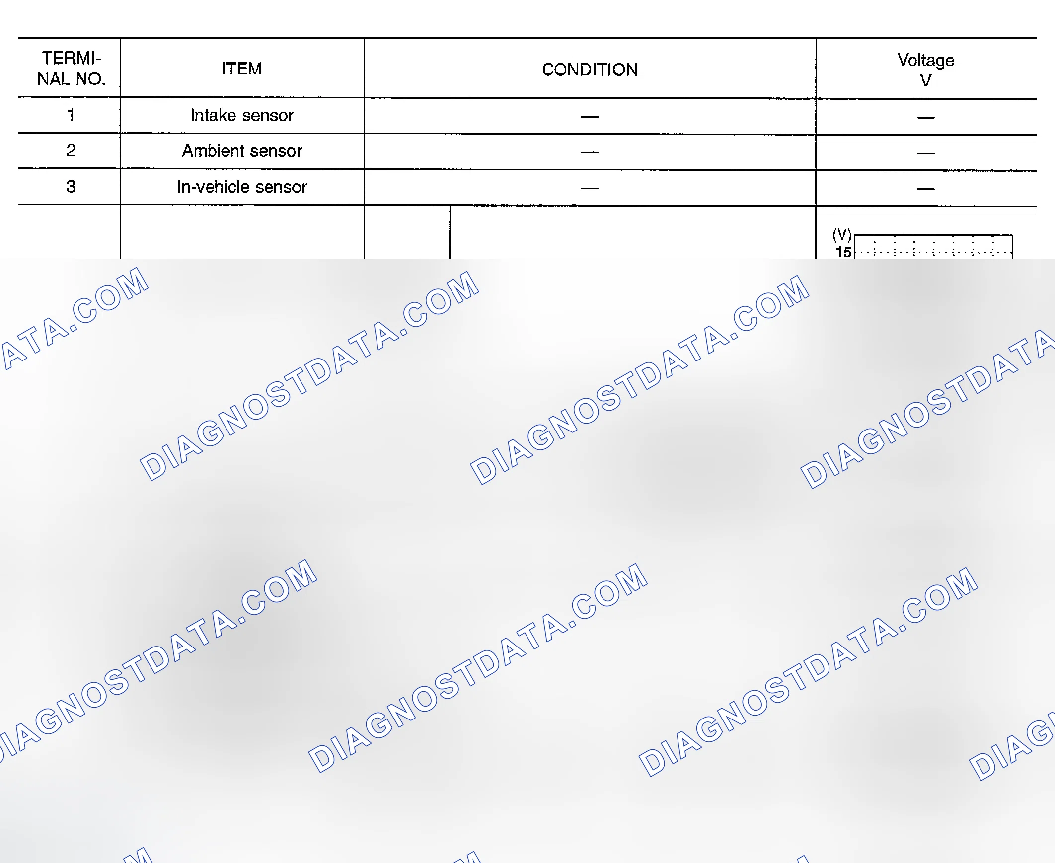 Scheme 158: AUTO AMP. INSPECTION TABLE