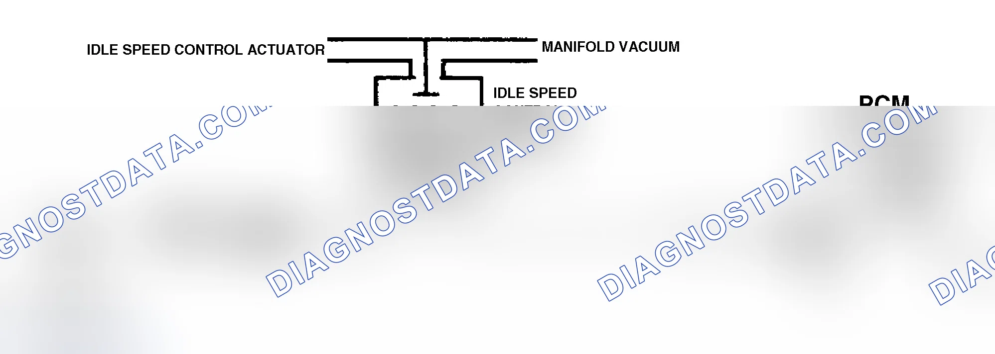 Scheme 124: Code 36 Schematic ("C" & "K" Series) Idle Speed Actuator Fault