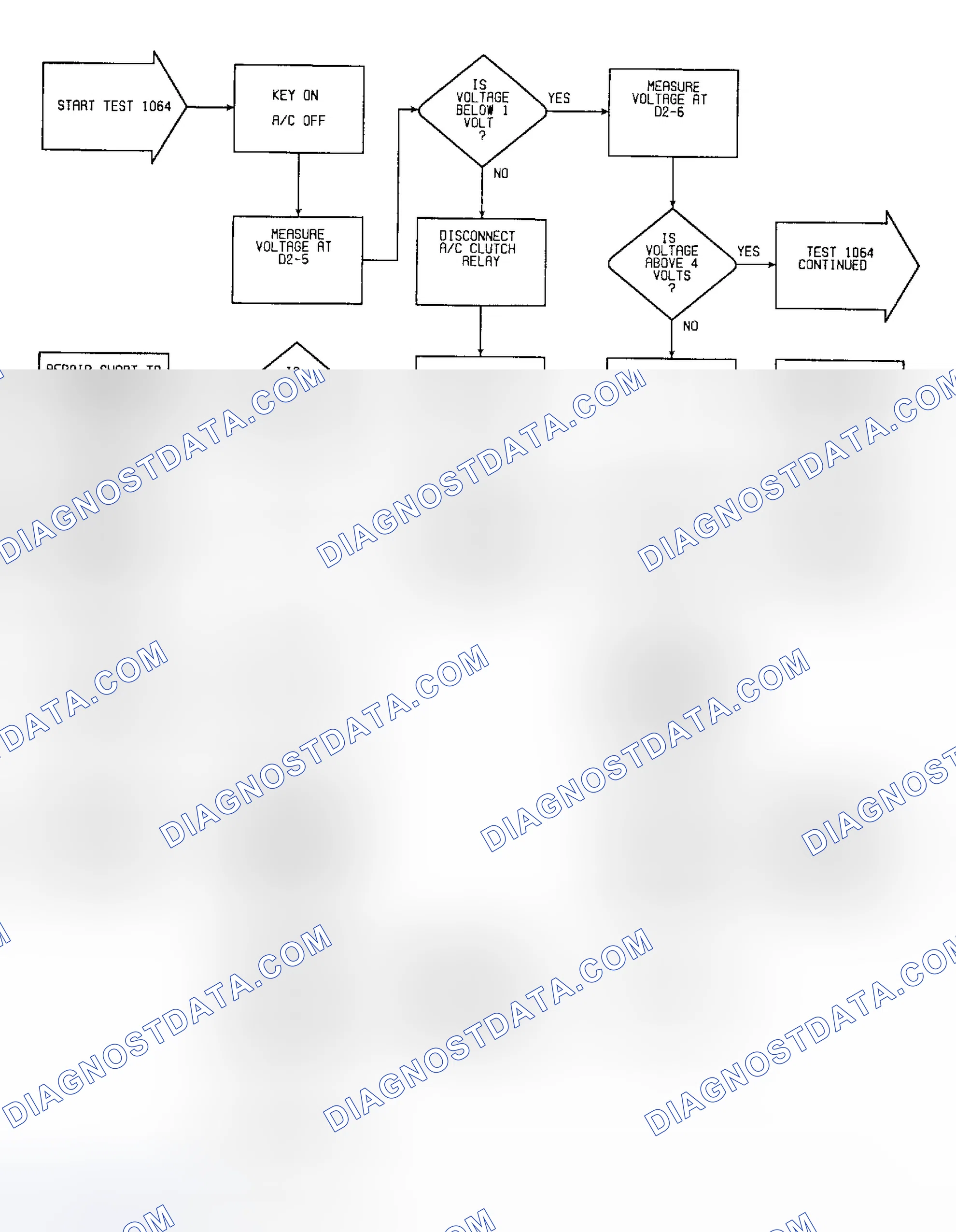 Scheme 82: Fault 1064: Flow Chart A/C Clutch Circuit High & P/S Input (1 of 2)
