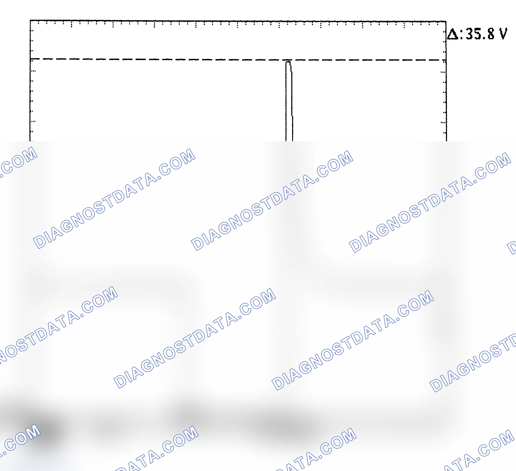 Scheme 28: Injector Bank - Known Good - Voltage Pattern