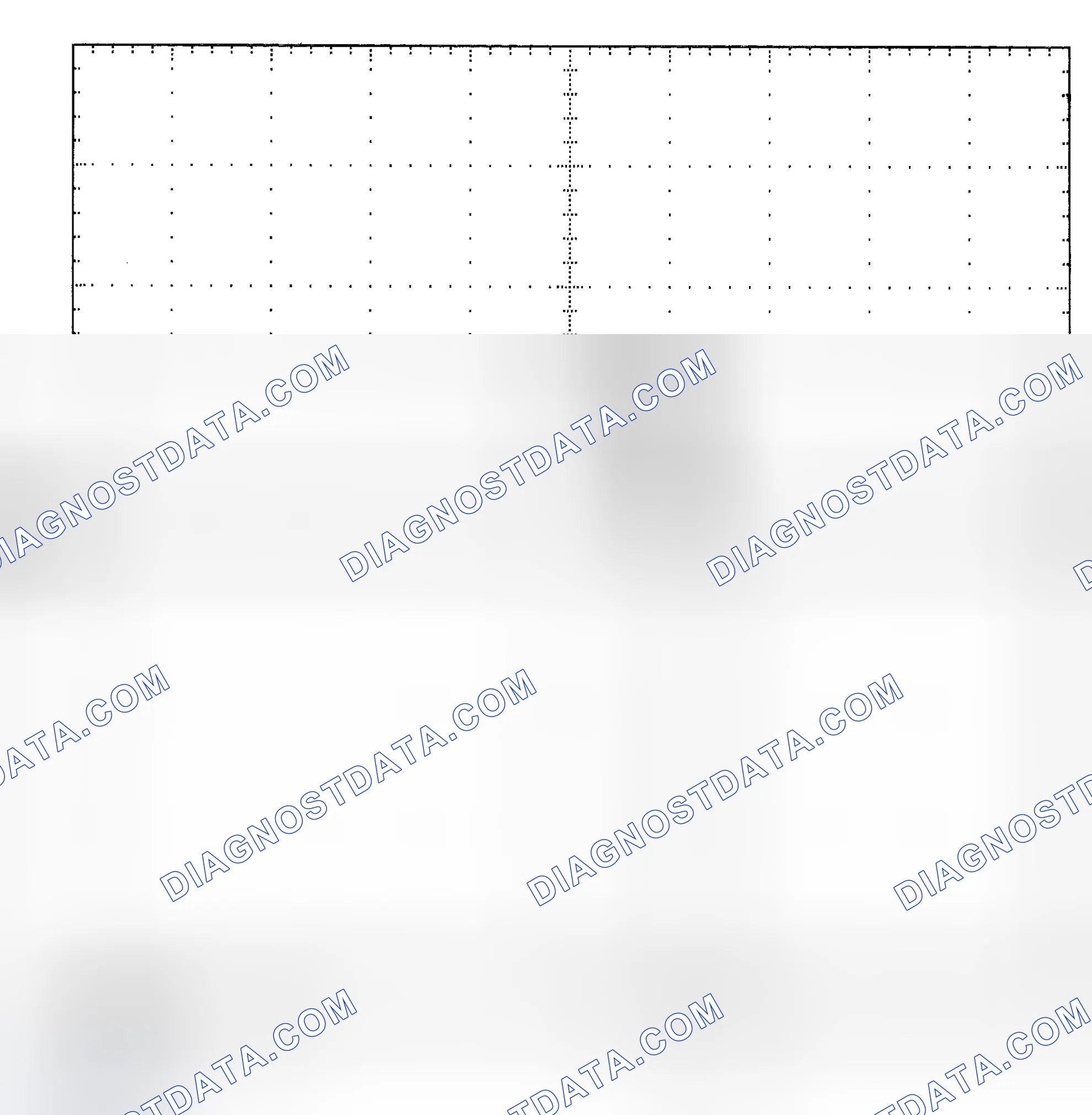 Scheme 25: Single Injector - Known Good - Voltage Pattern