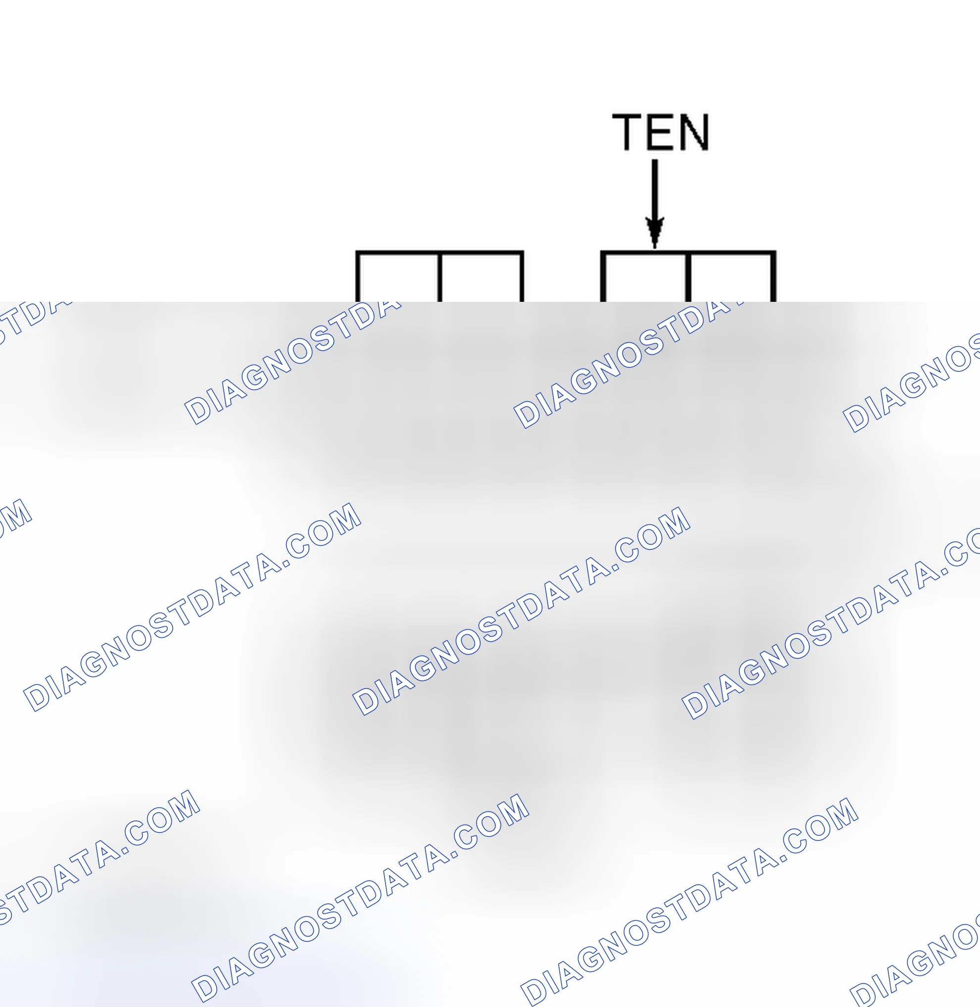 Scheme 136