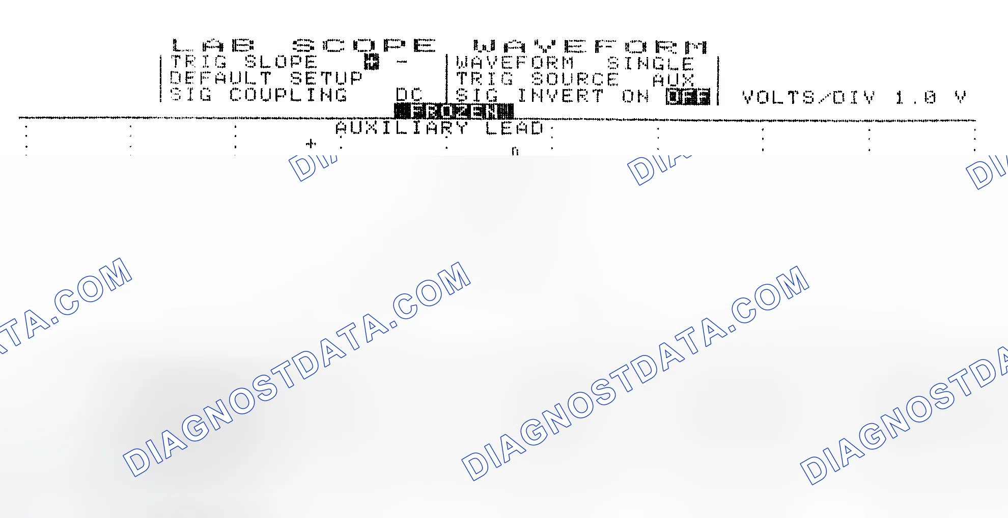 Scheme 19: Single Injector w/Excessive Current Flow - Current Pattern