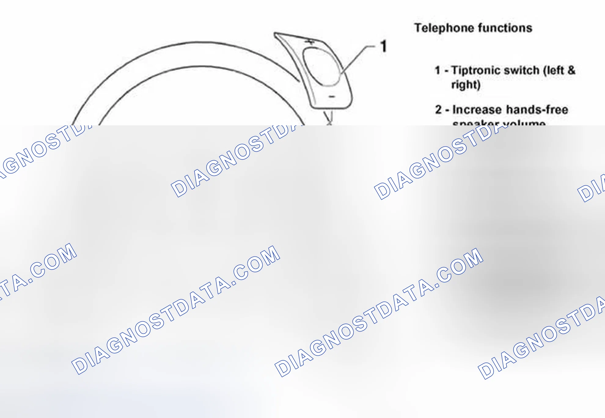 Scheme 466: Telephone functions