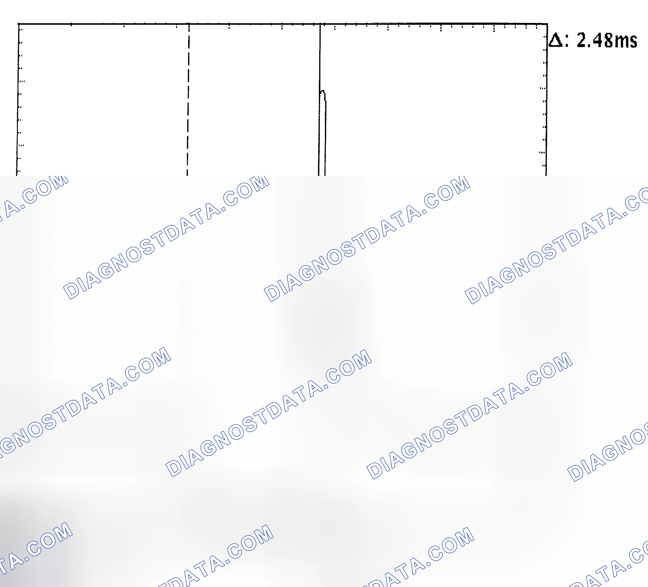 Scheme 24: Injector Bank - Known Good - Voltage Pattern