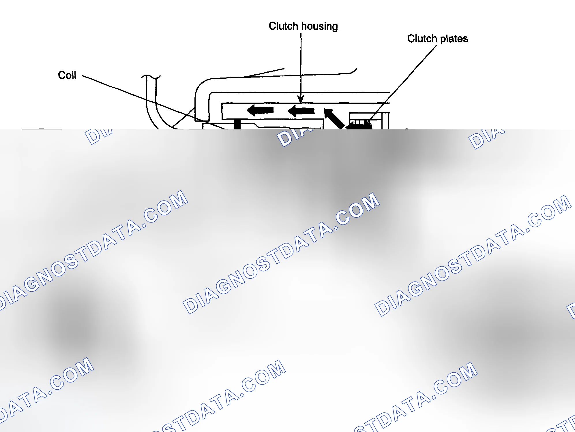 Scheme 1: POWER FLOW MECHANISM