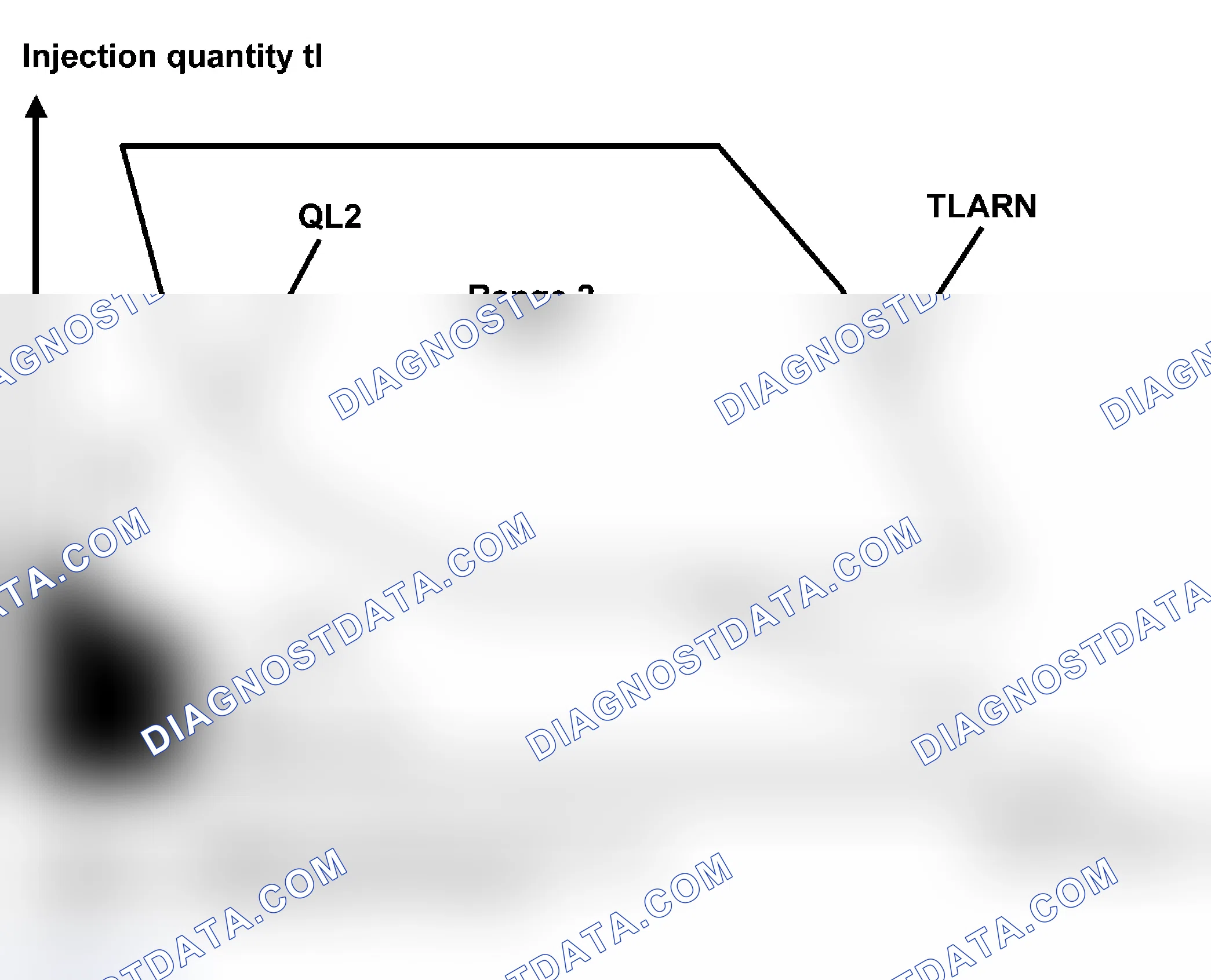 Scheme 71: Adaptive Control