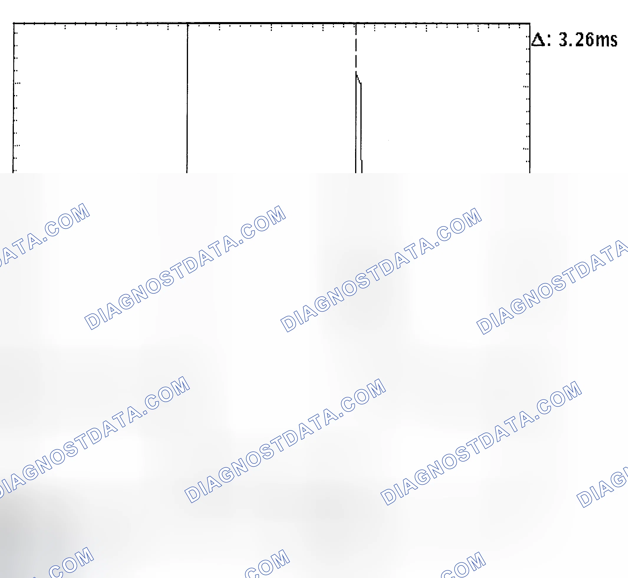 Scheme 22: Injector Bank - Known Good - Voltage Pattern