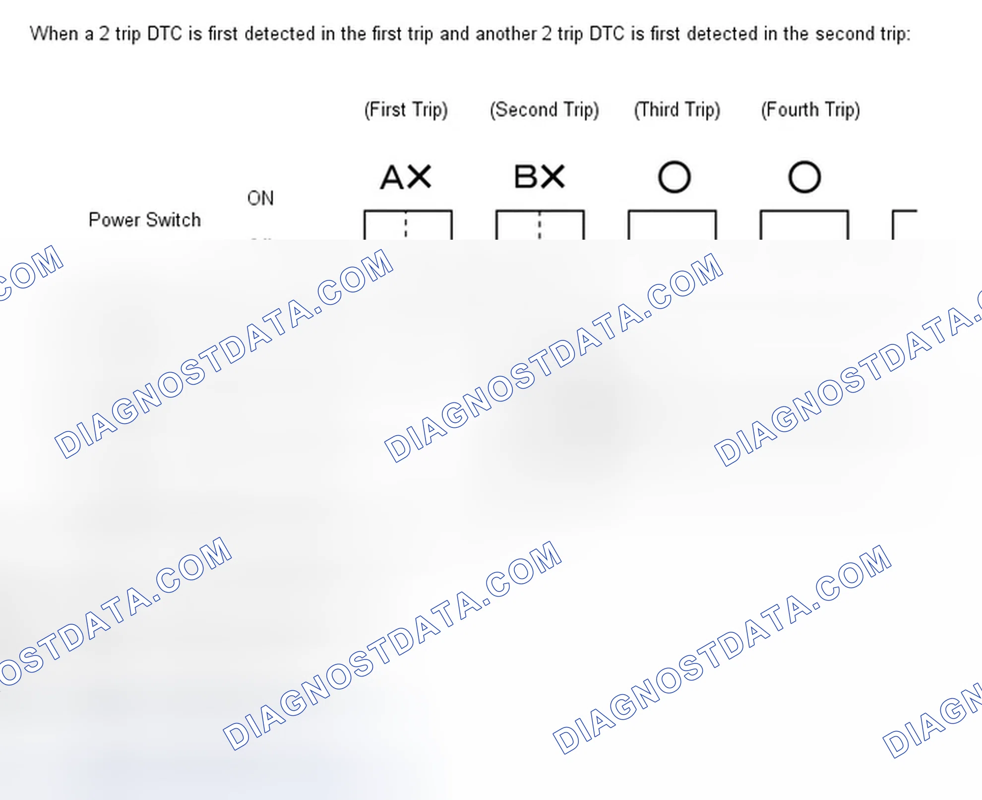 Scheme 476