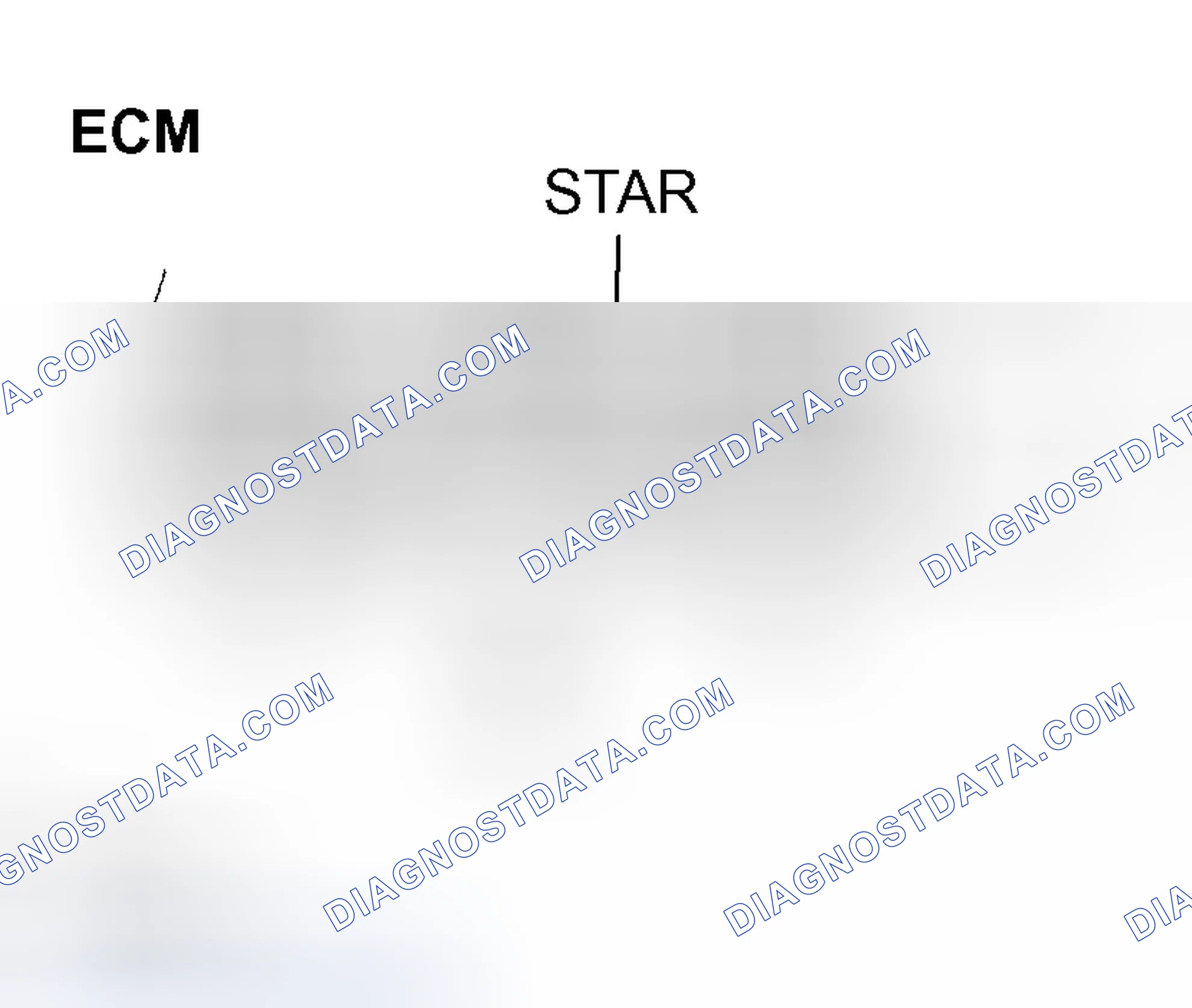 Scheme 533