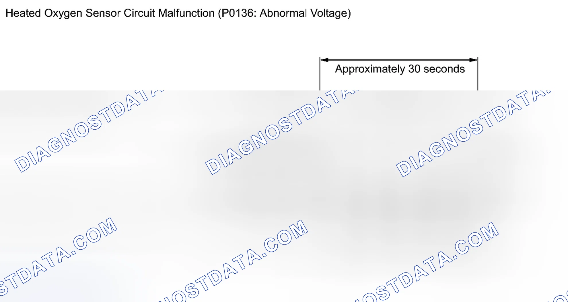Scheme 122: MONITOR DESCRIPTION