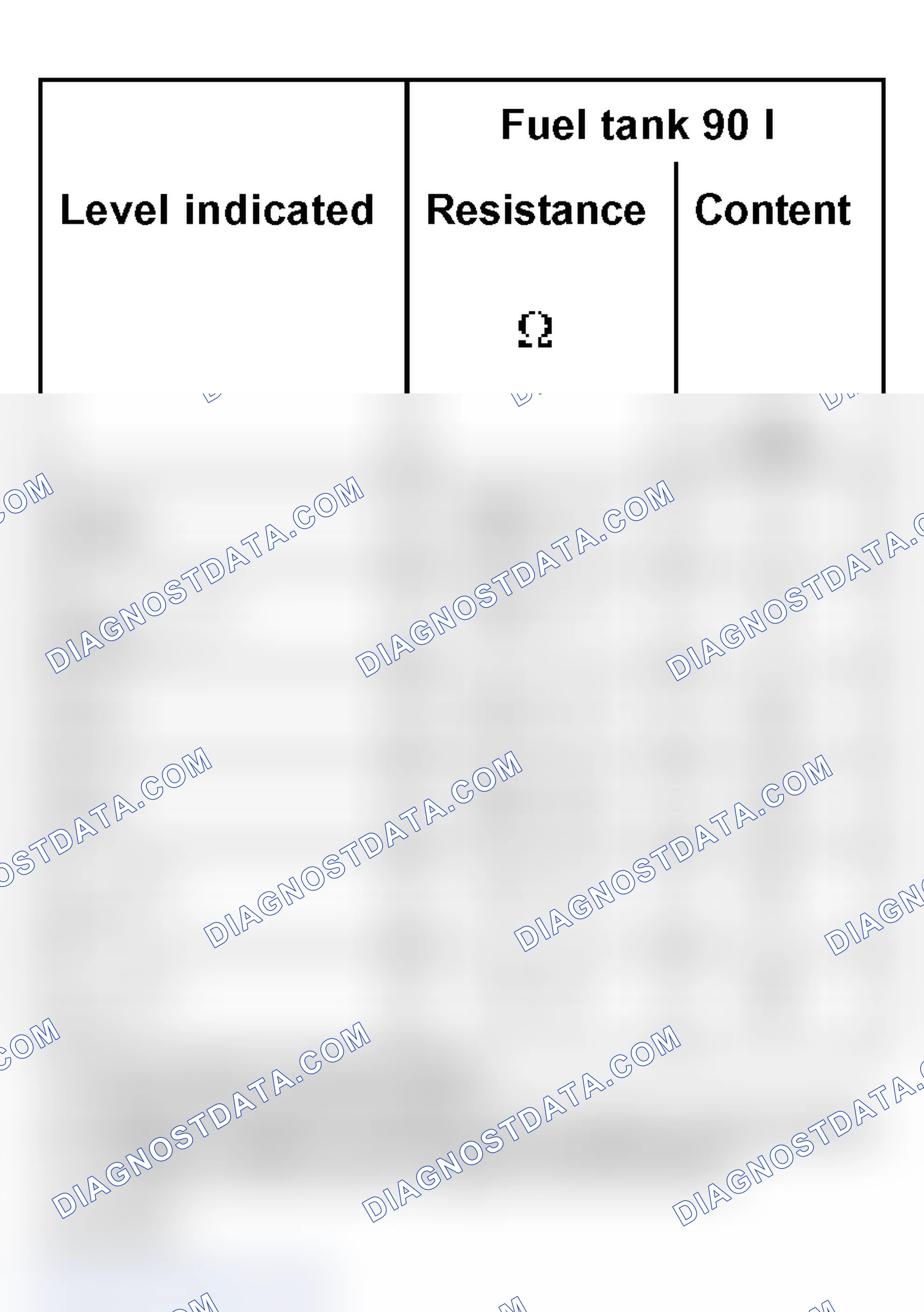 Scheme 5: Specified values