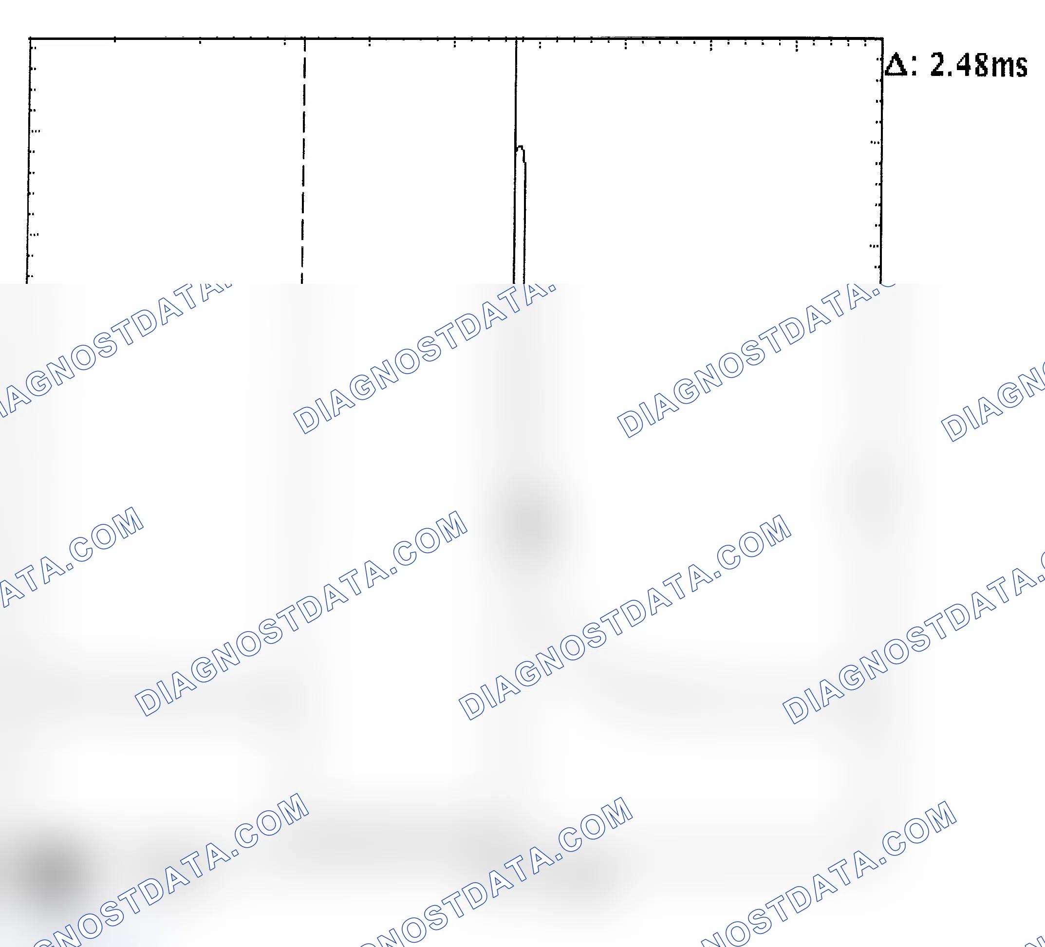 Scheme 24: Injector Bank - Known Good - Voltage Pattern