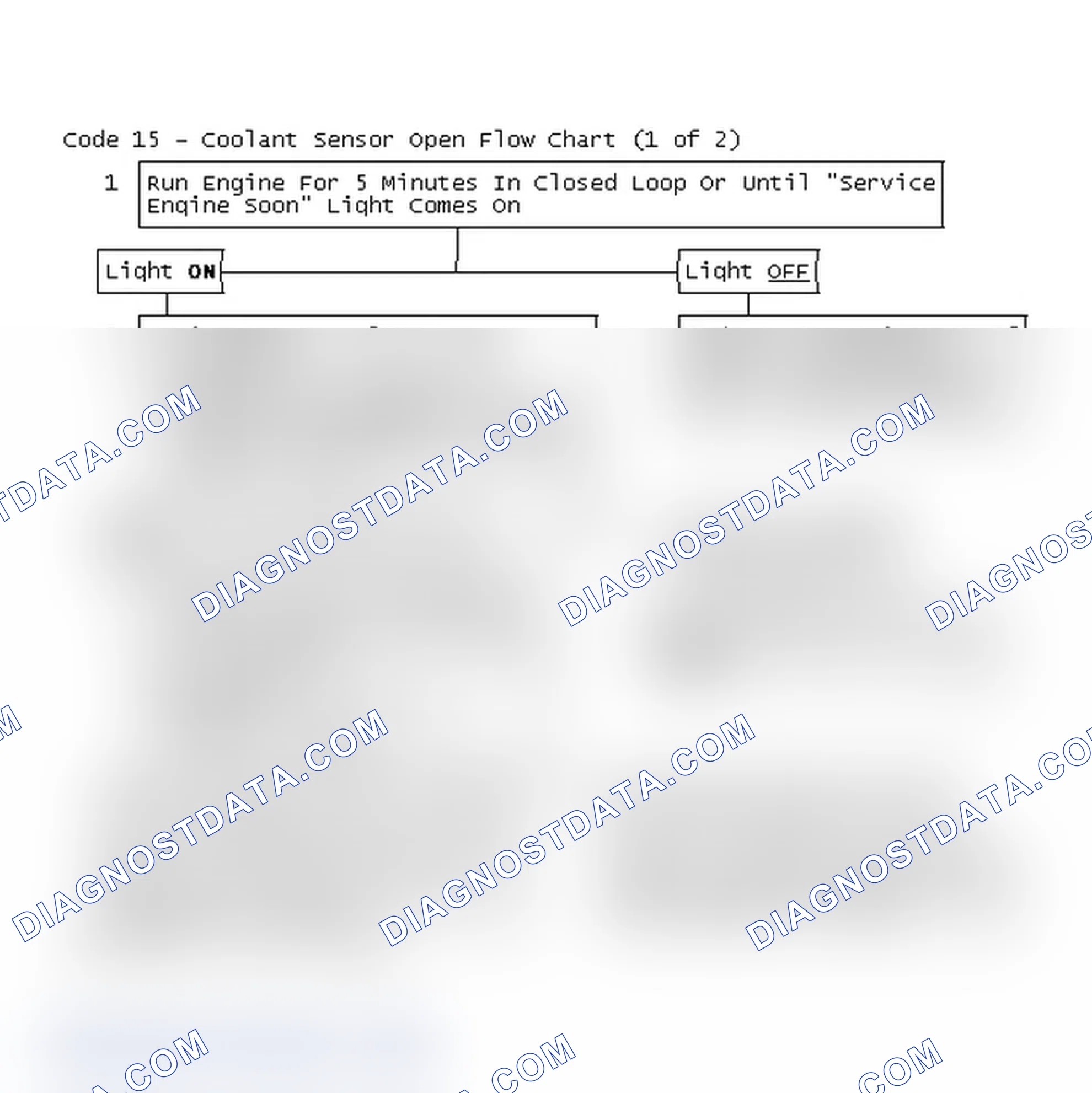 Scheme 126: Code 15 - Coolant Sensor Open Flow Chart (1 of 2)