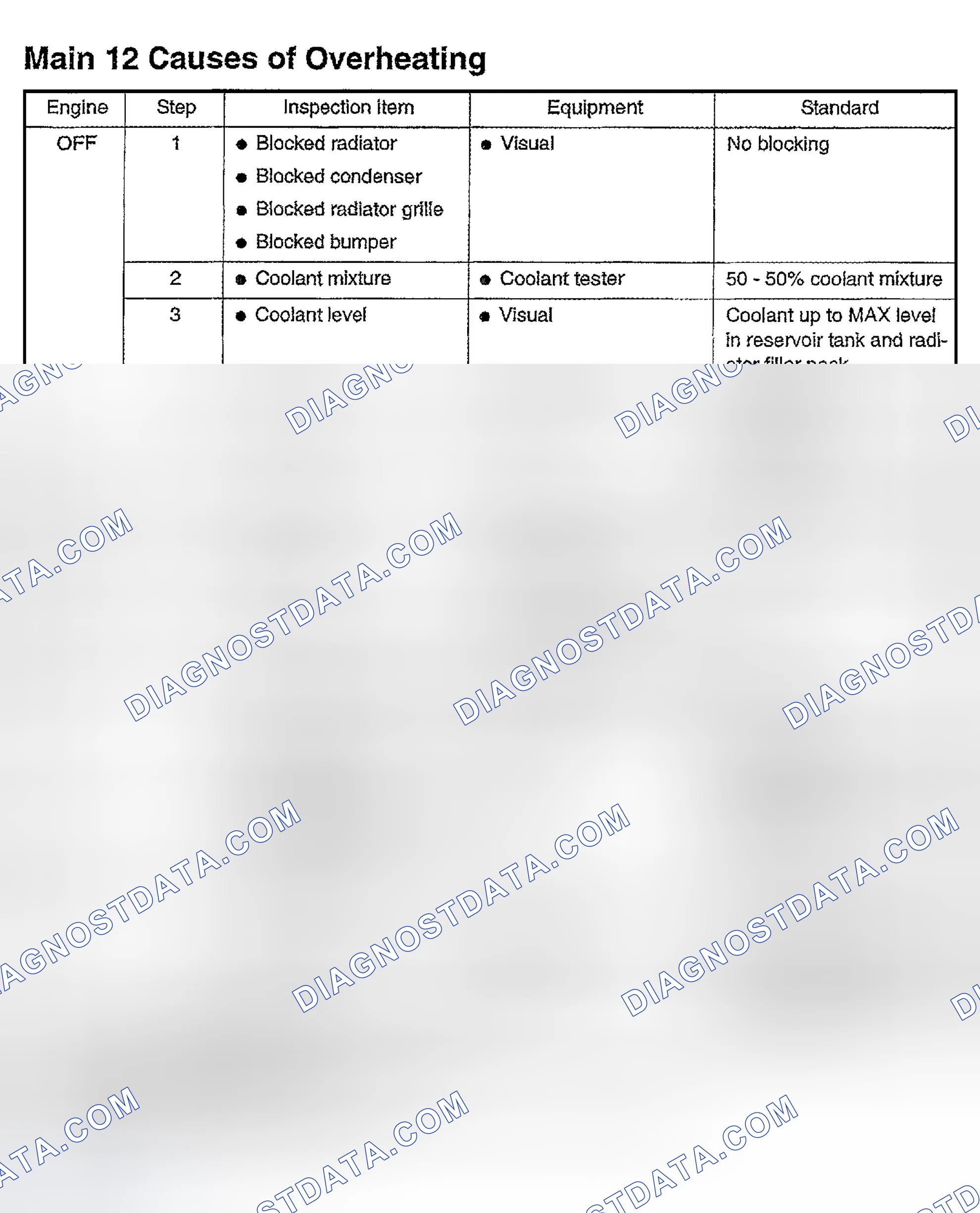 Scheme 683