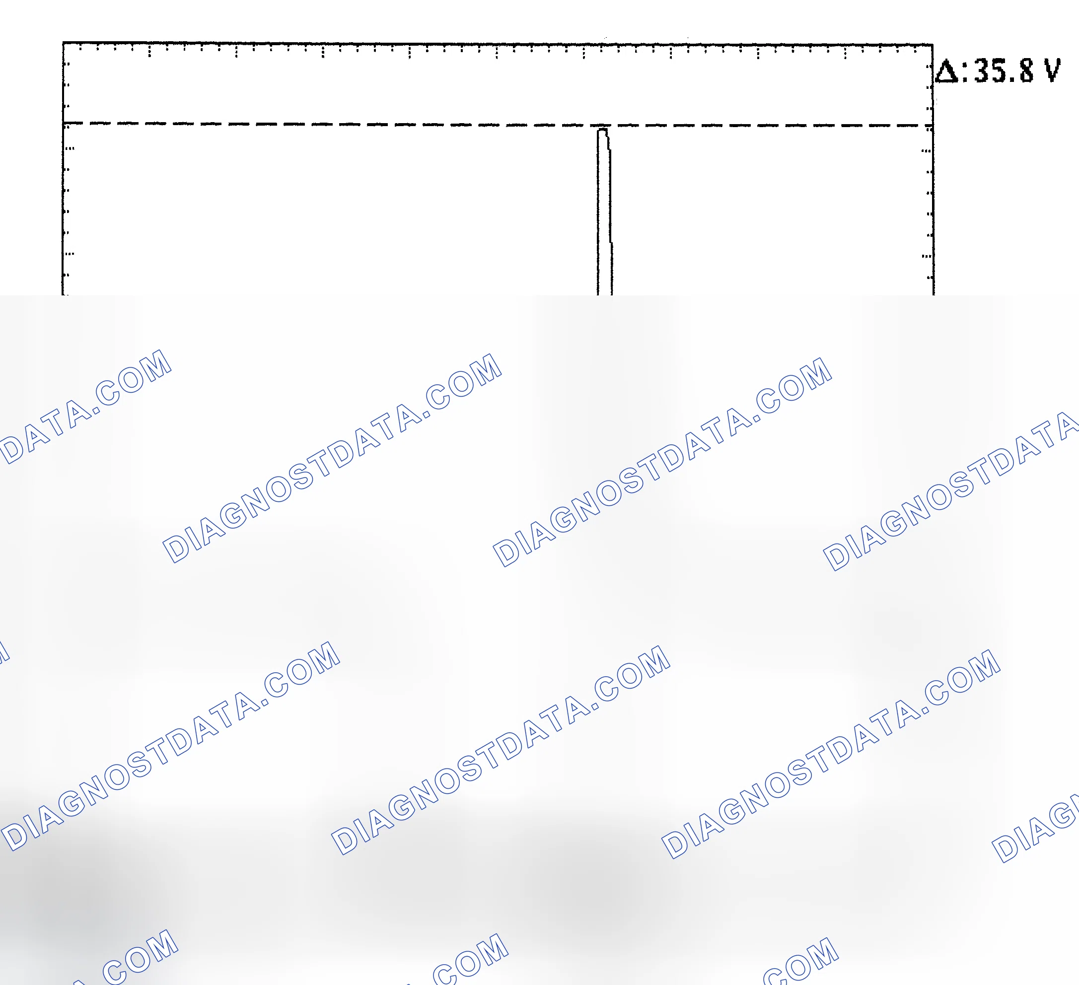Scheme 28: Injector Bank - Known Good - Voltage Pattern
