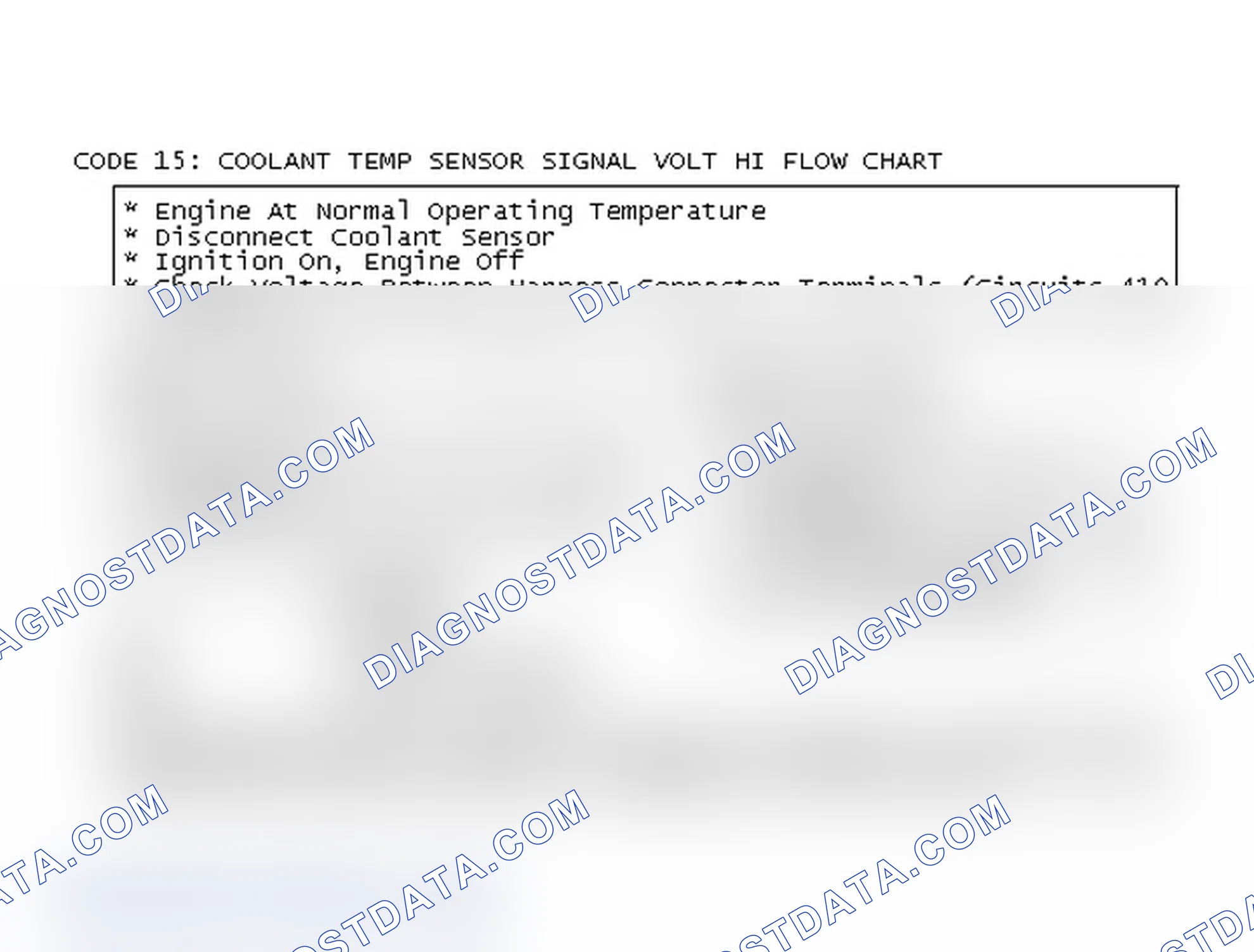Scheme 288: Code 15: Coolant Temp Sensor Signal Volt Hi Flow Chart