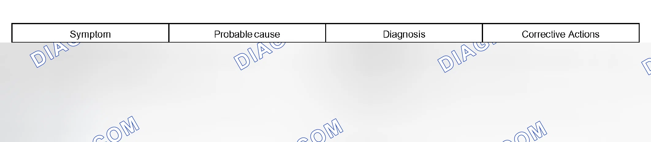Scheme 170