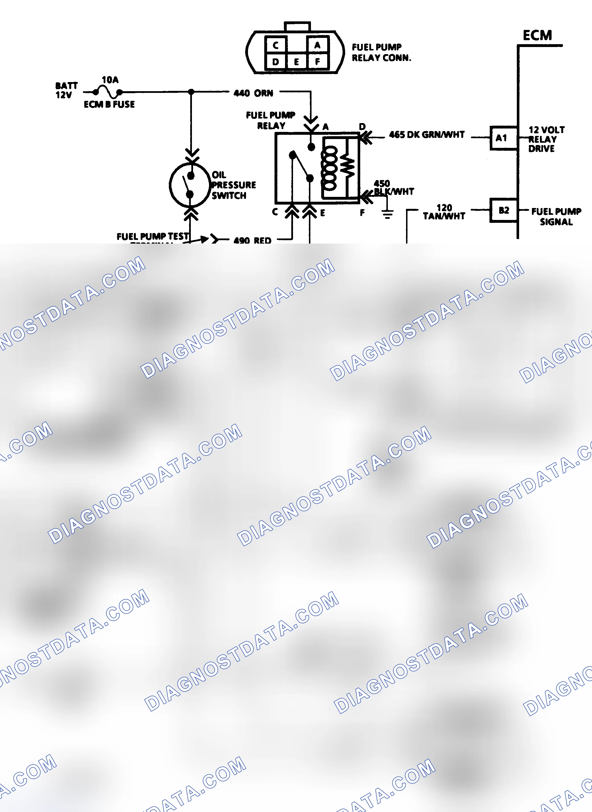 Scheme 51: Chart A-5A, Schematic, Fuel Pump Relay Ckt "R & V" Series