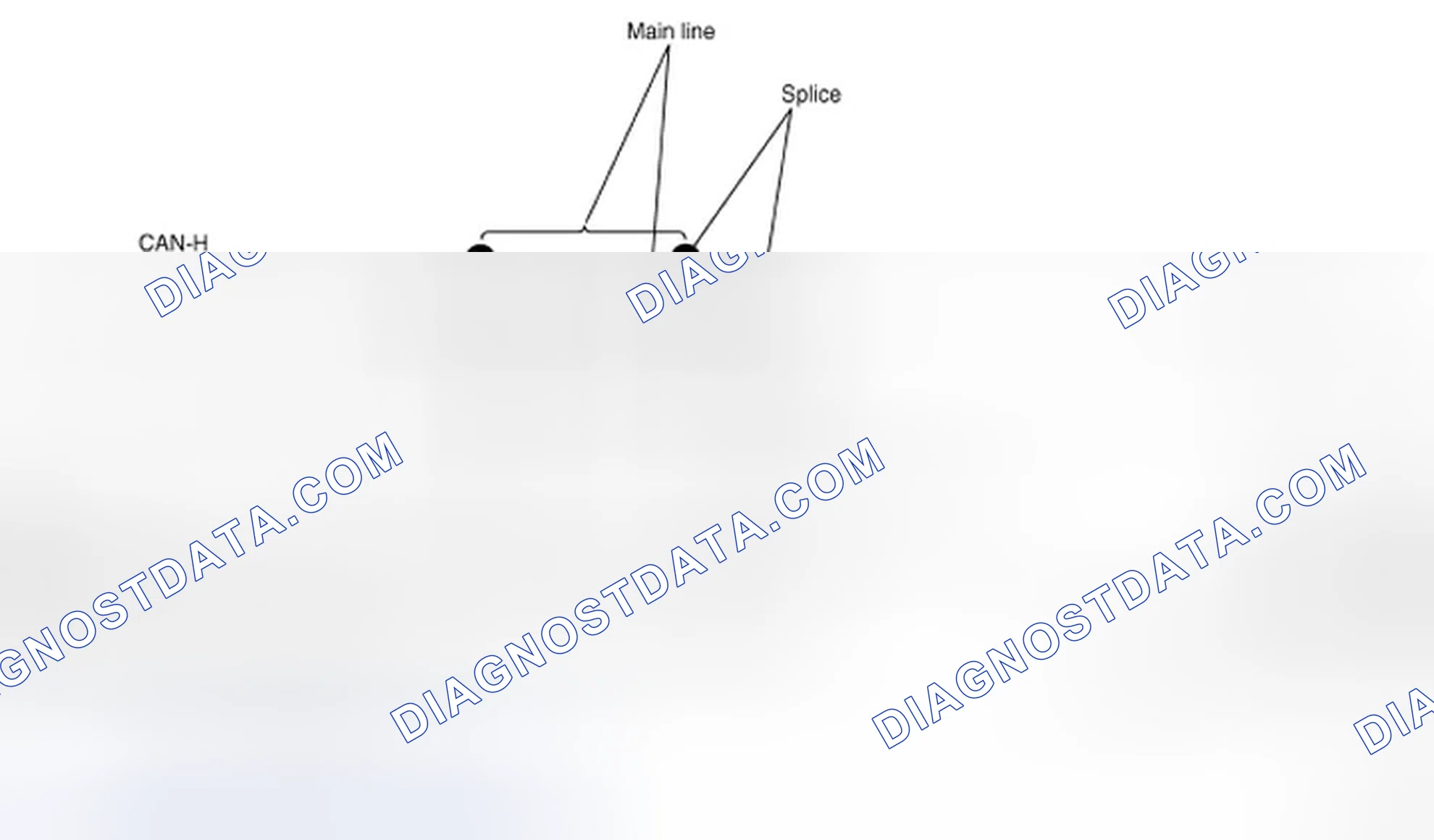 Scheme 5: System Diagram