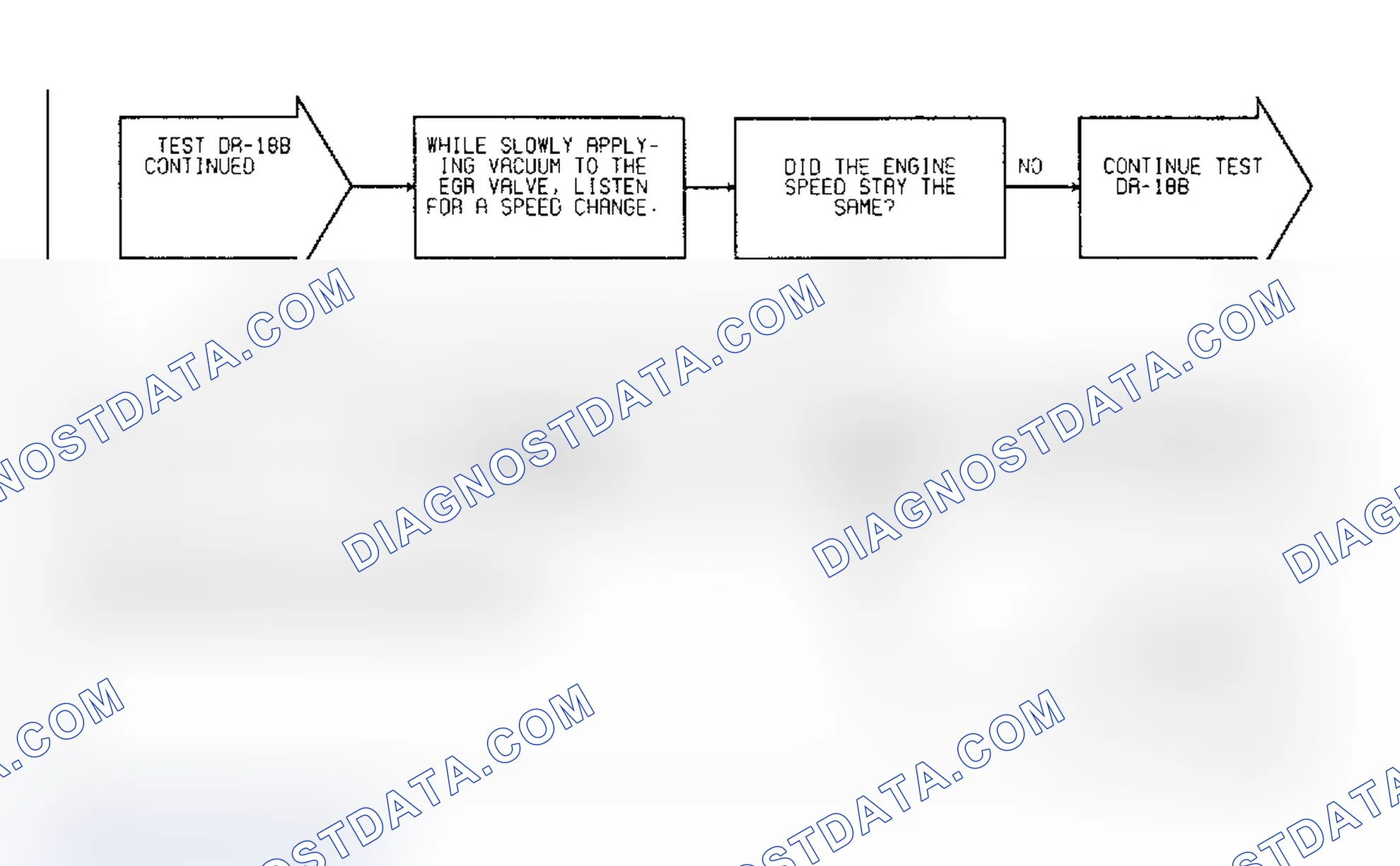Scheme 113: Test DR-18B, Code 32: (4 of 5) EGR System Failure