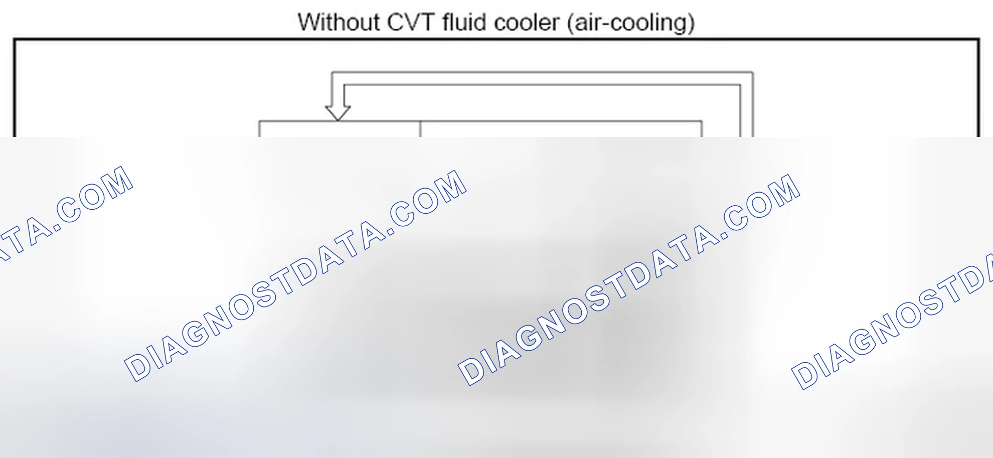 Scheme 3: CVT FLUID COOLER SCHEMATIC