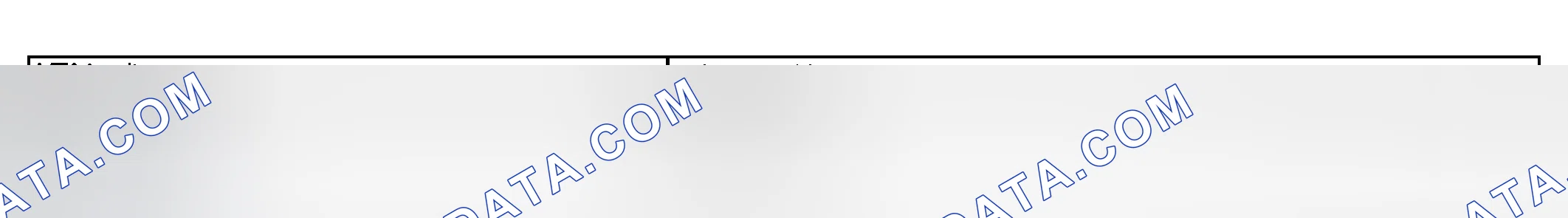 Scheme 613: COMPONENT OPERATING RANGE