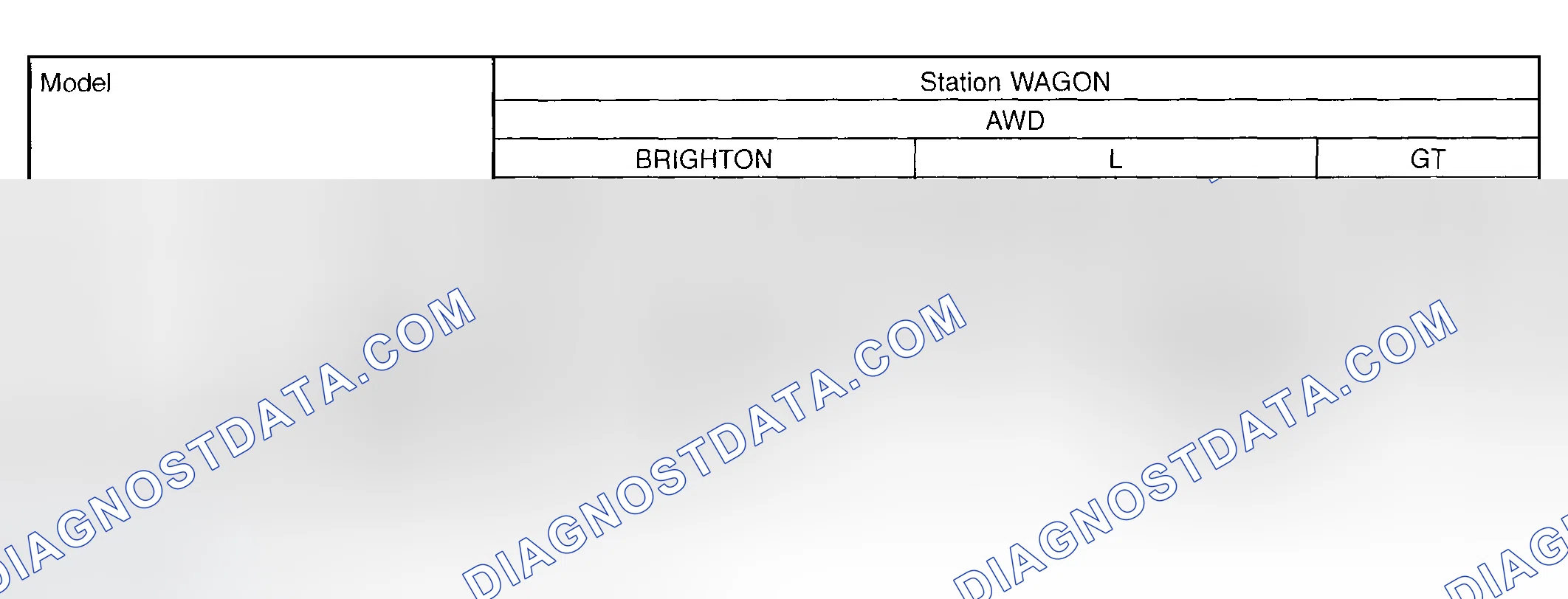 Scheme 22: Weight Specifications Chart