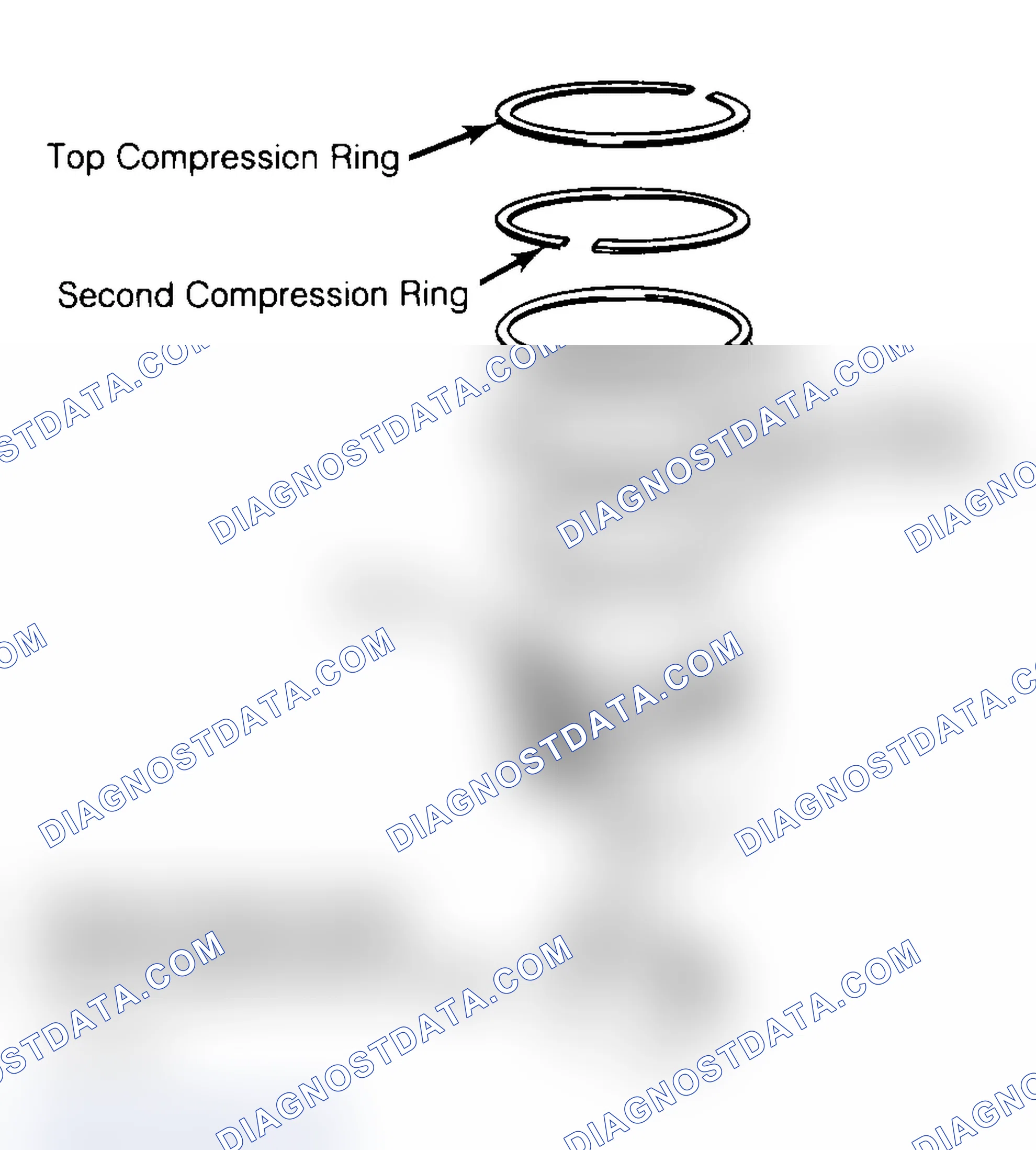 Scheme 18: Positioning Typical Piston Ring End Gap