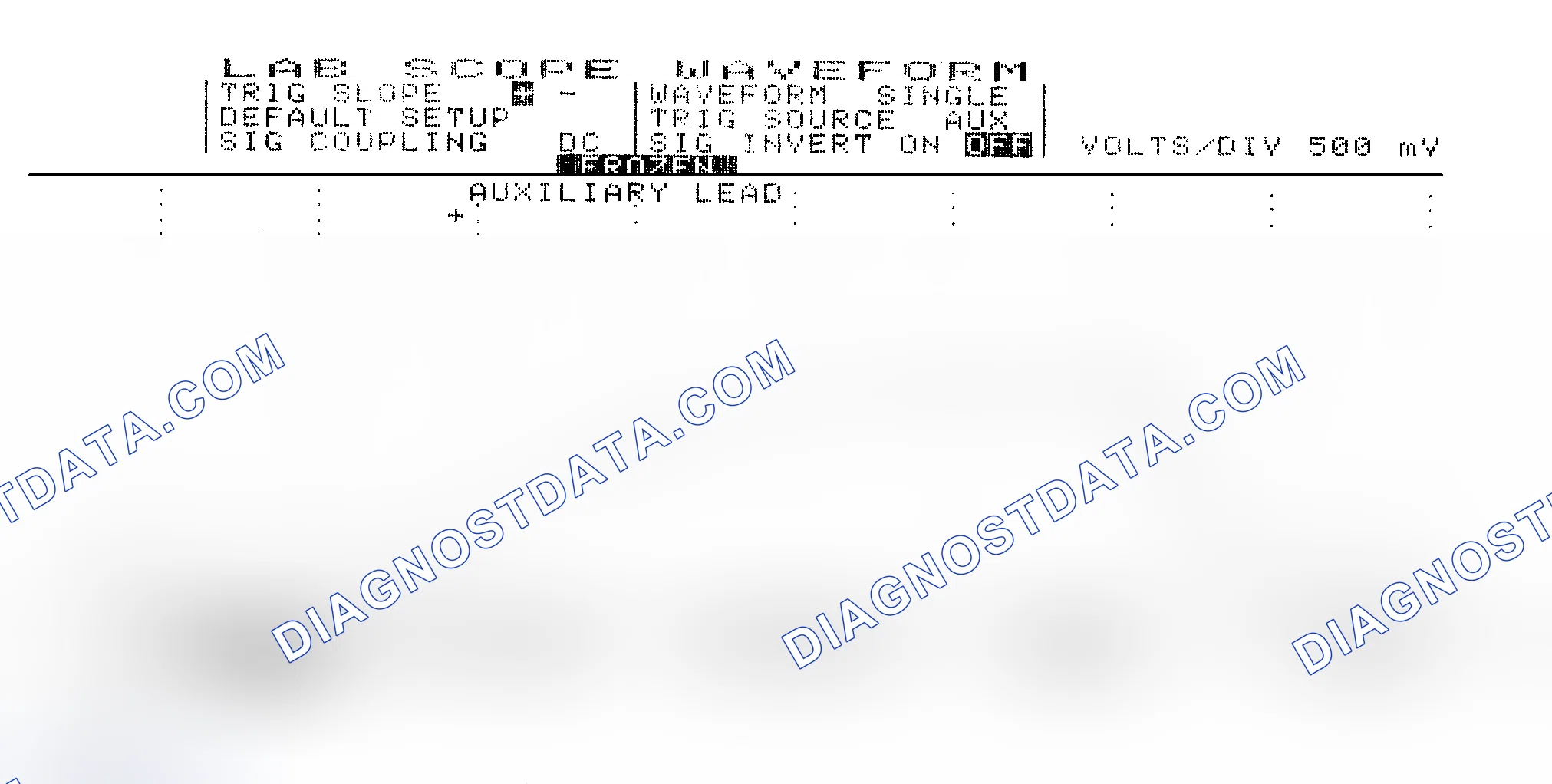 Scheme 14: Single Injector w/Excessive Current Flow - Current Pattern