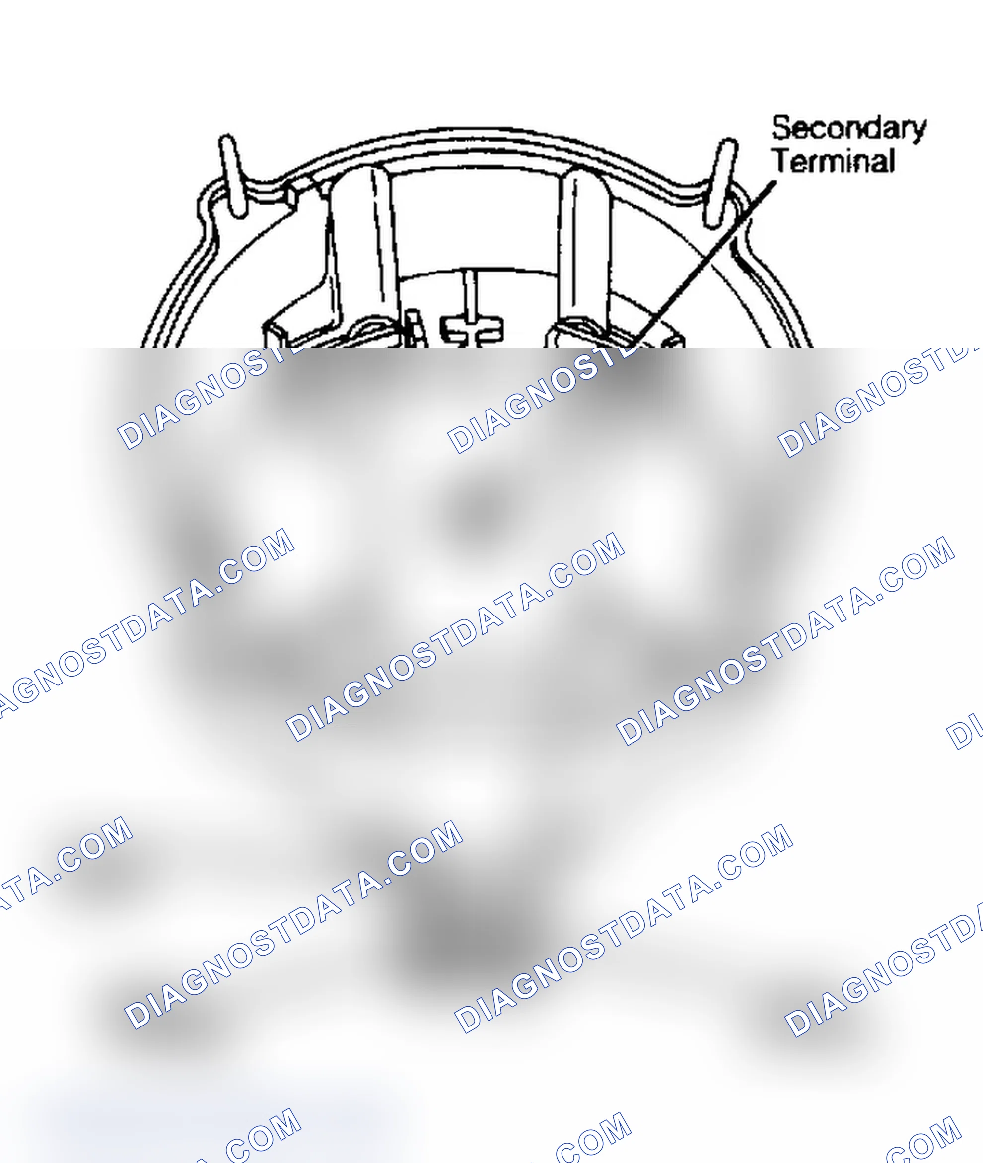 Scheme 6: Testing Ignition Coil Resistance Integral coil system is shown.