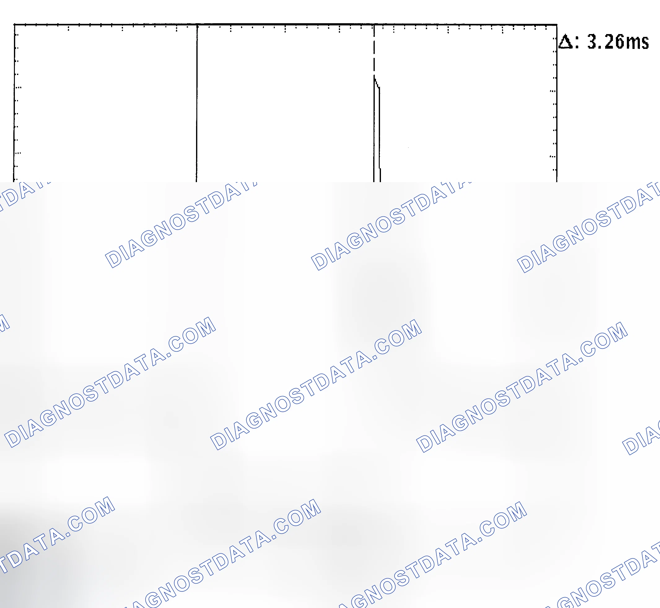 Scheme 22: Injector Bank - Known Good - Voltage Pattern