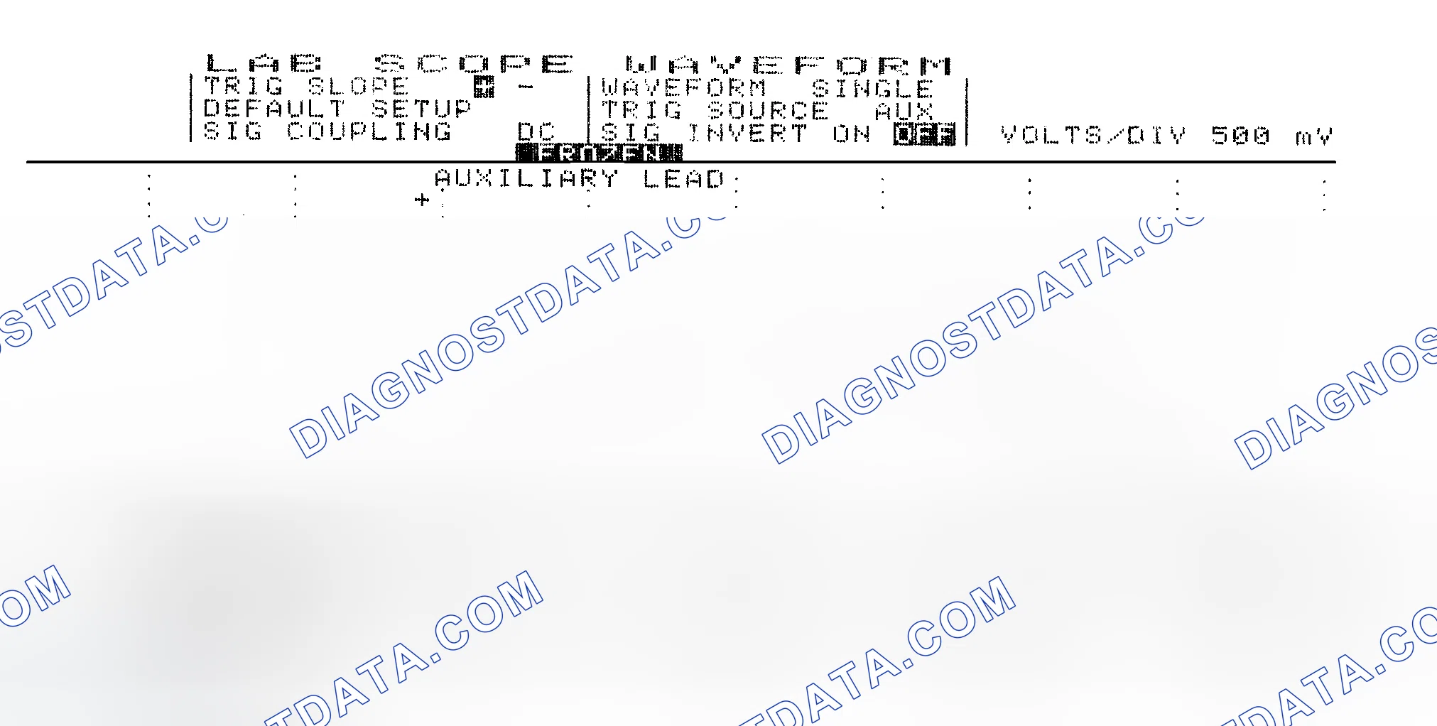 Scheme 14: Single Injector w/Excessive Current Flow - Current Pattern