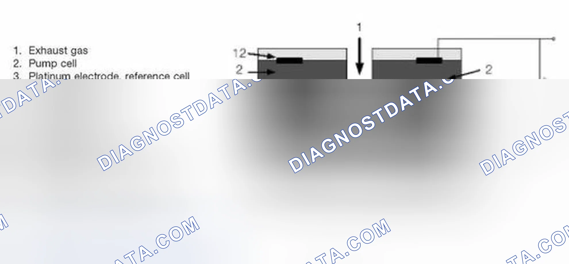 Scheme 54