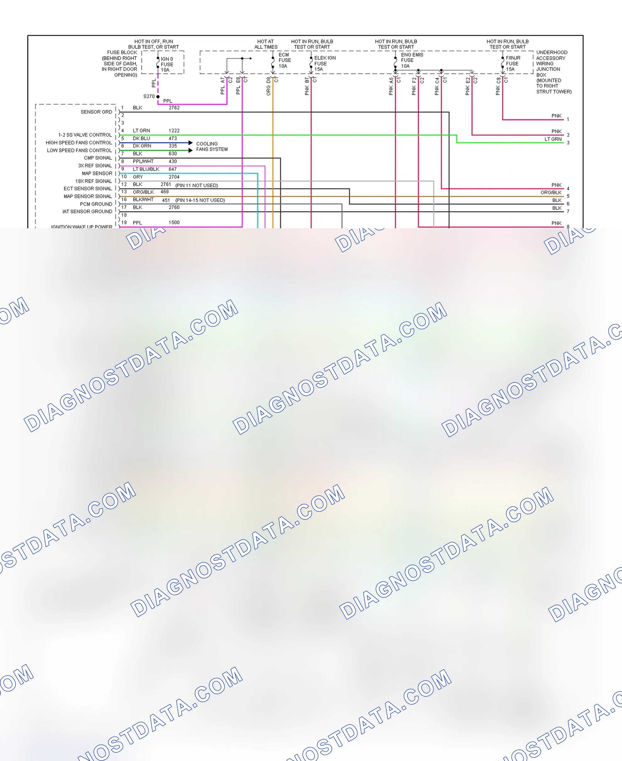 Scheme 160: PCM Wiring Diagram (Regal - 3.8L VIN 1 - 1 Of 4)