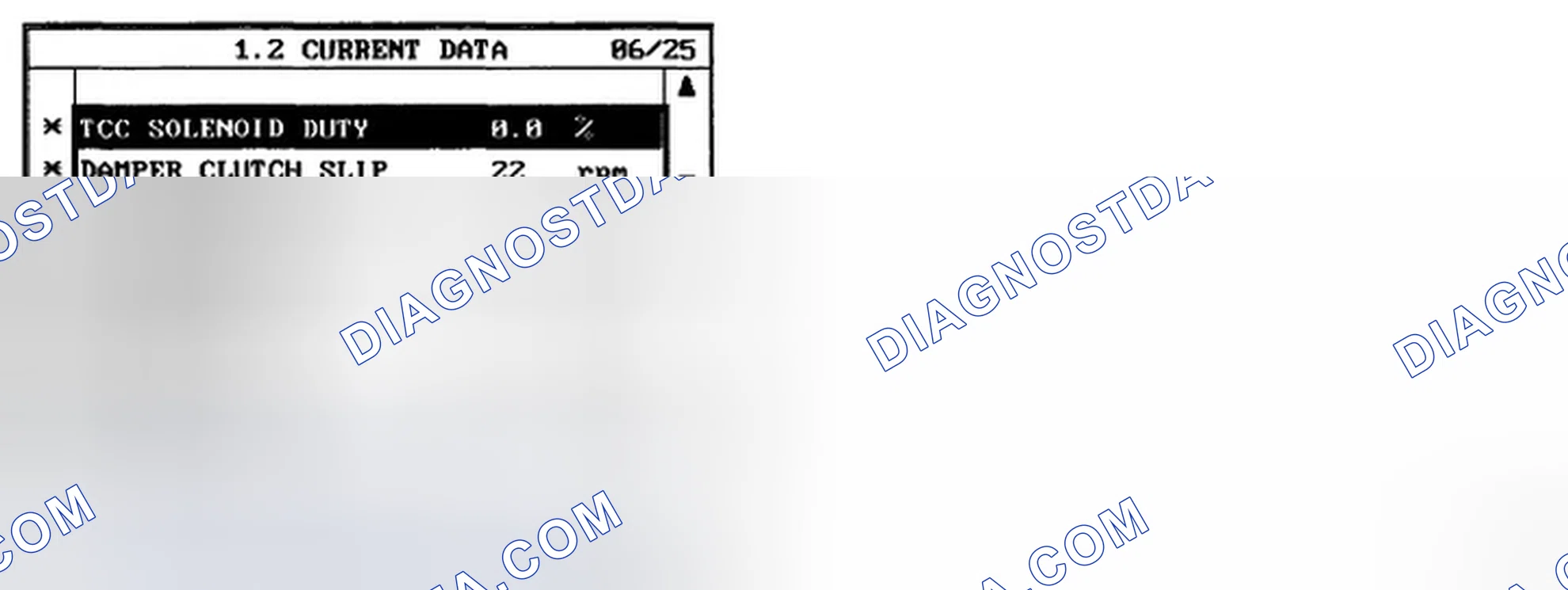 Scheme 64: MONITOR SCANTOOL DATA
