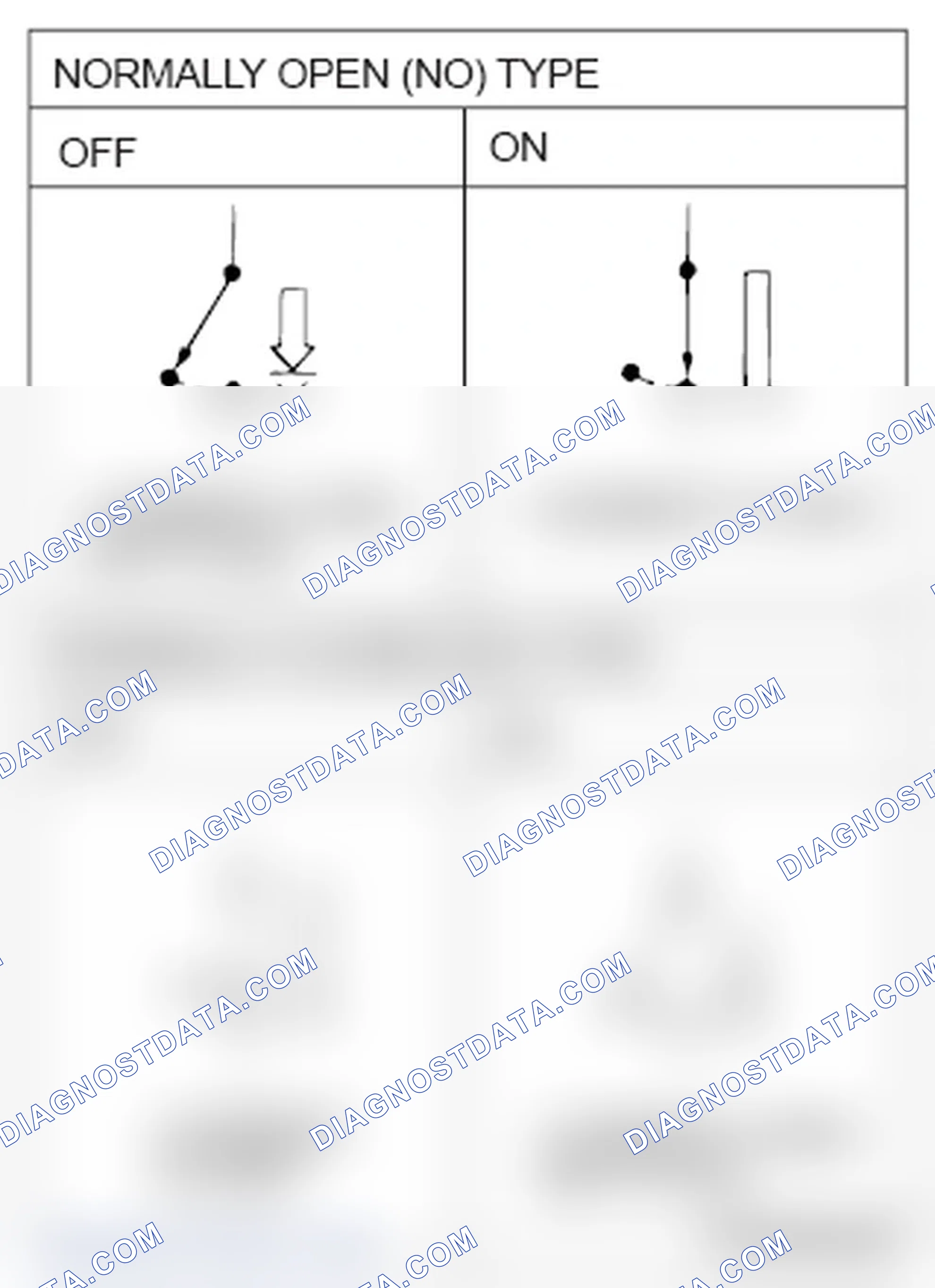 Scheme 28: CHECKING SWITCHES