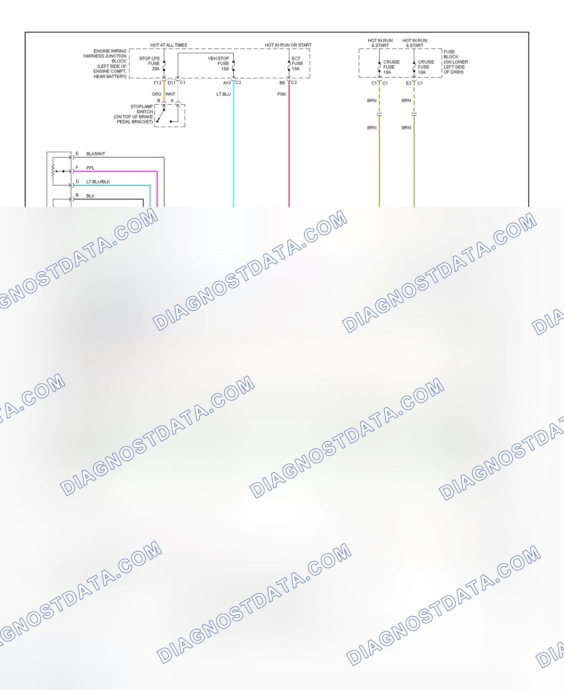 Fig. 1: Cruise Control System Wiring Diagram (Sierra, Silverado, Suburban, Tahoe (New Style), Yukon (New Style) & Yukon XL - Gasoline)