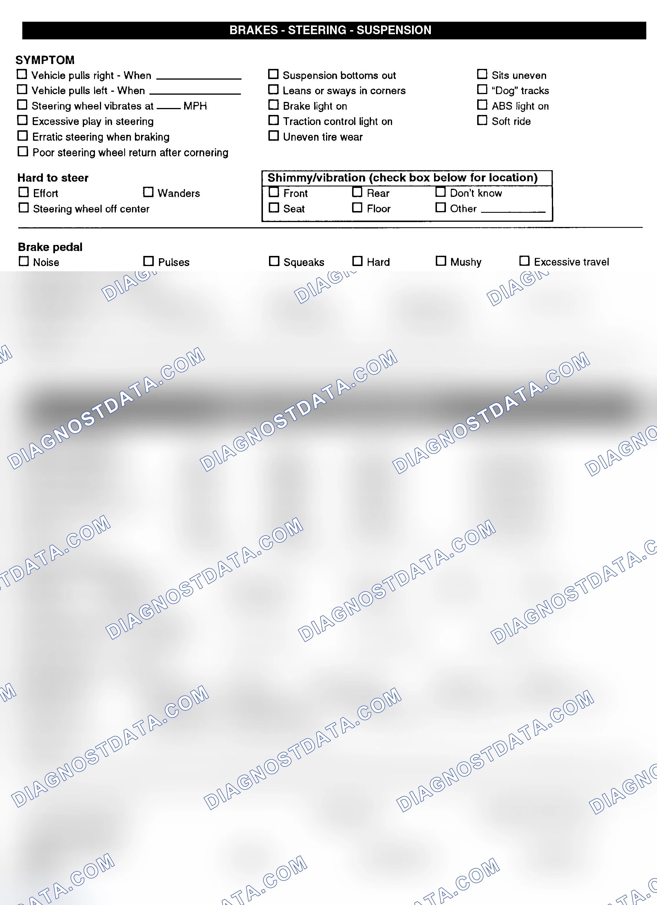 Scheme 3: Symptom Check List - Page 2