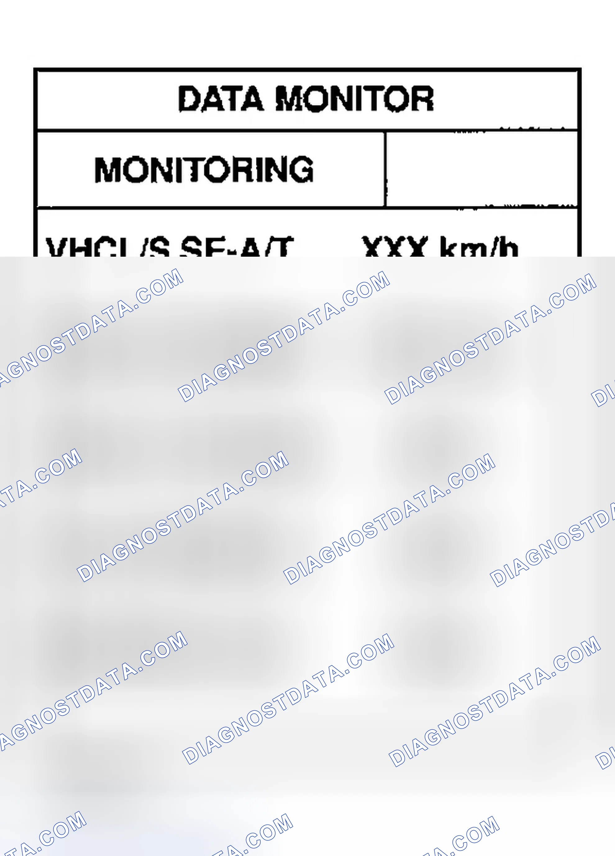 Scheme 547: Diagnostic Procedure