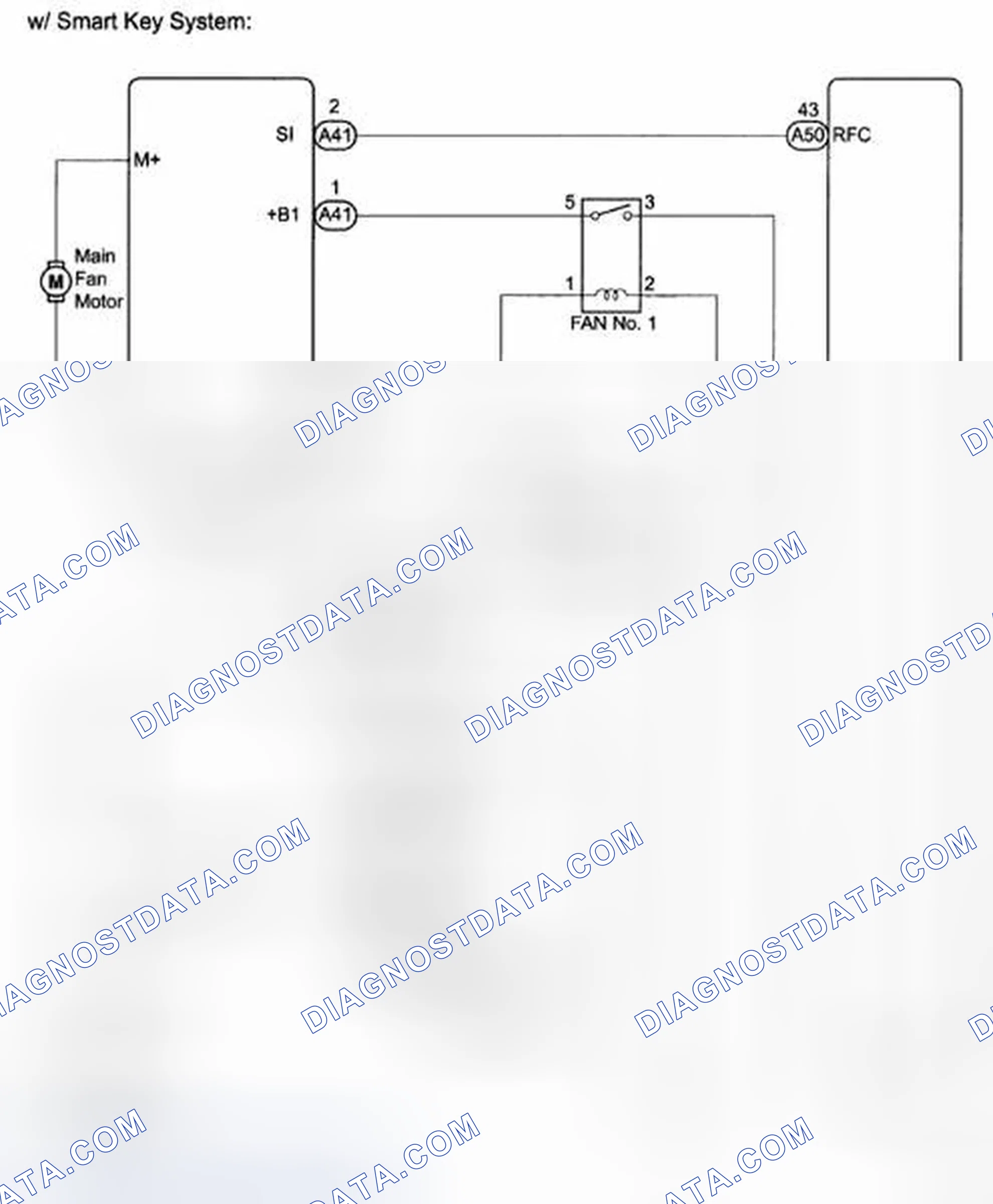 Scheme 66